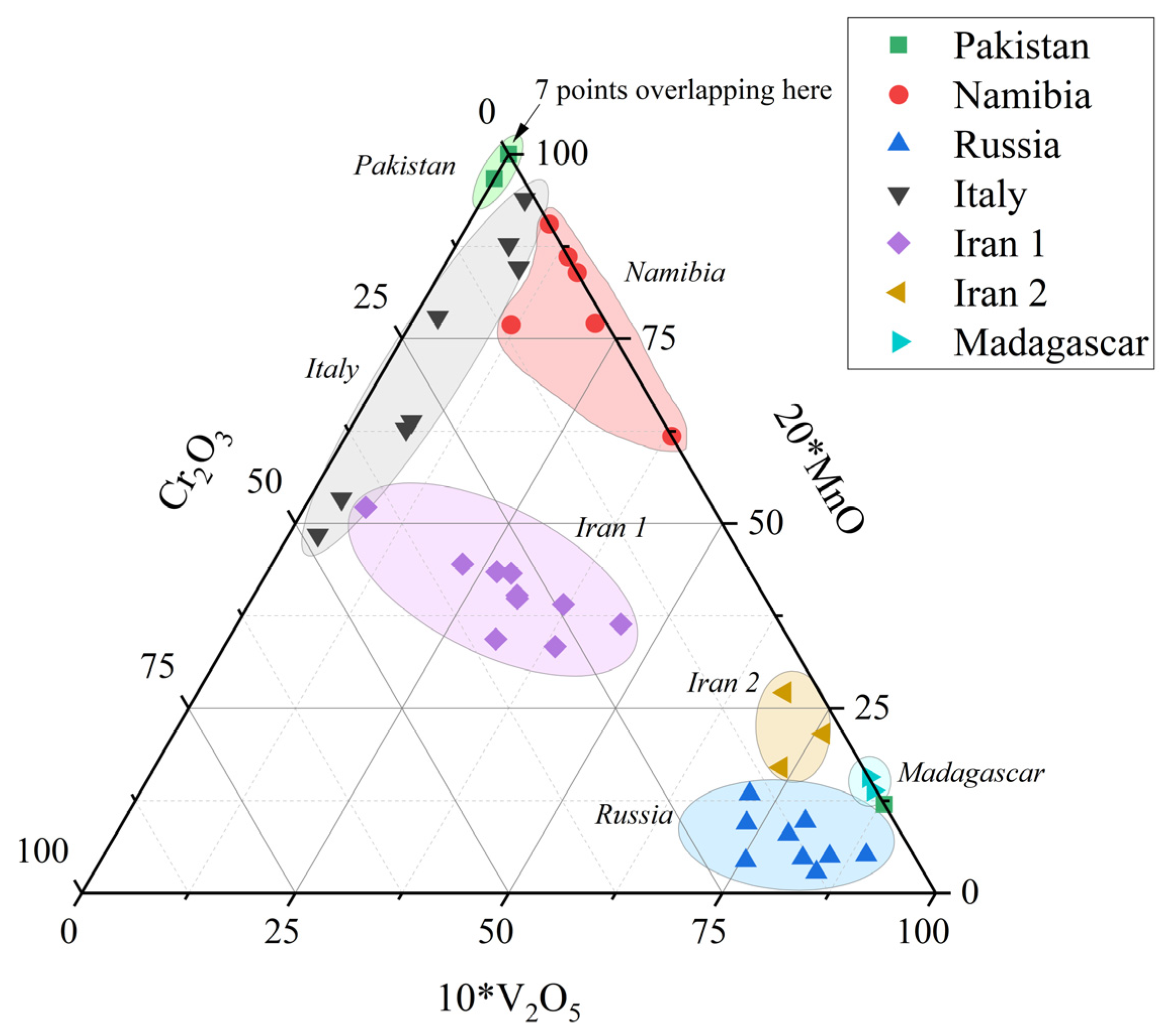 Crystals 14 00084 g007