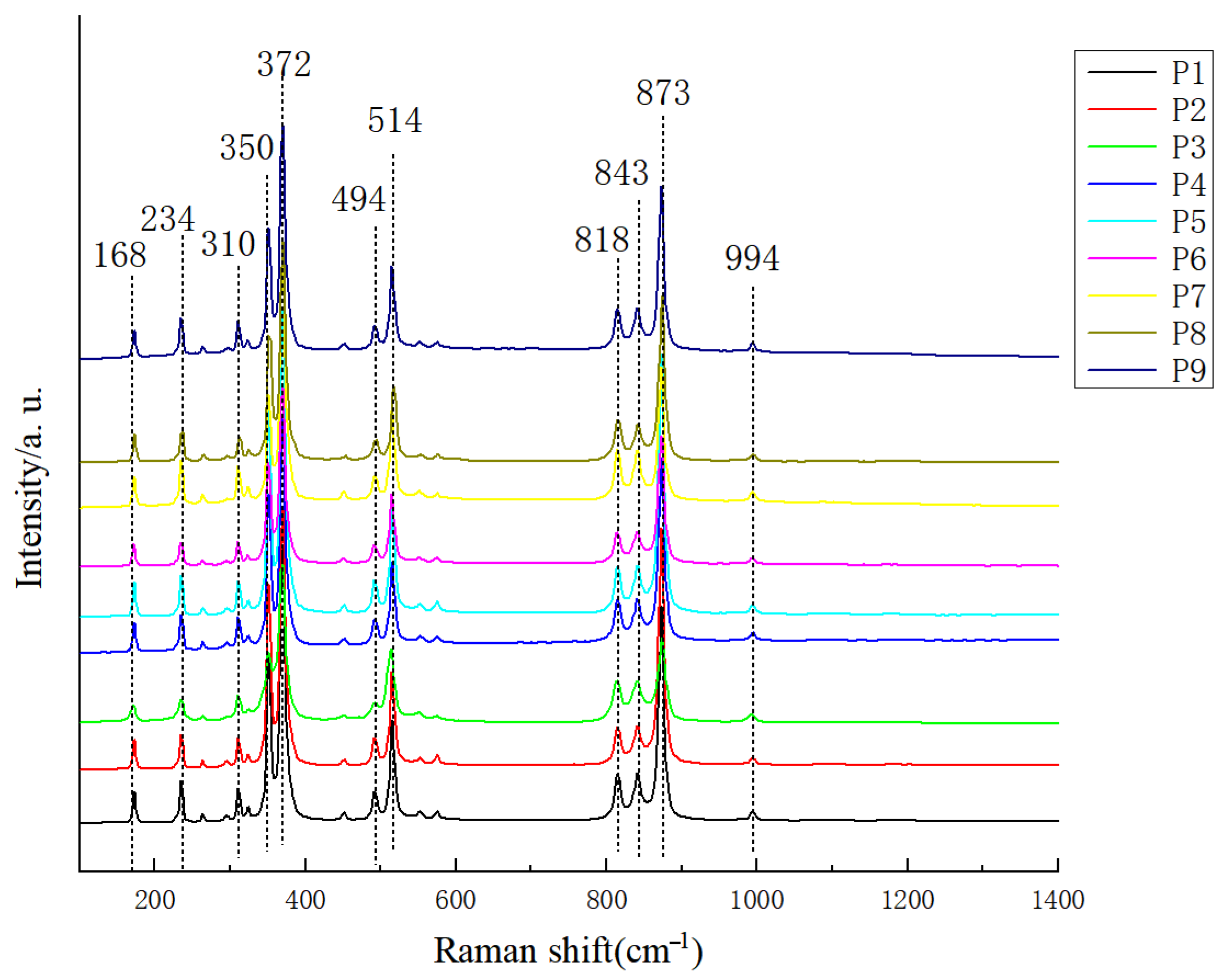 Crystals 14 00084 g010
