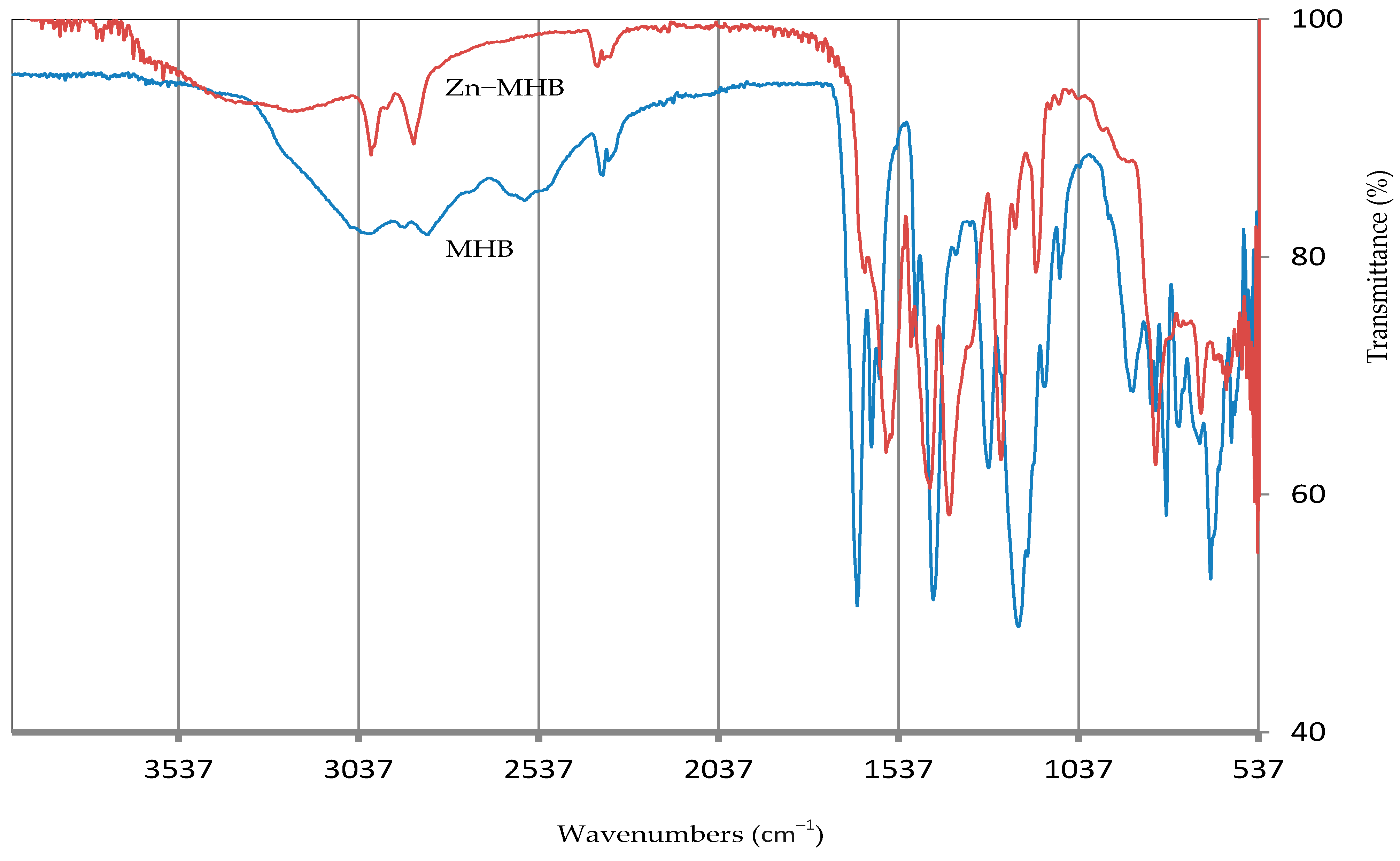 Crystals 14 00088 g002 Crystals 14 00088 g002