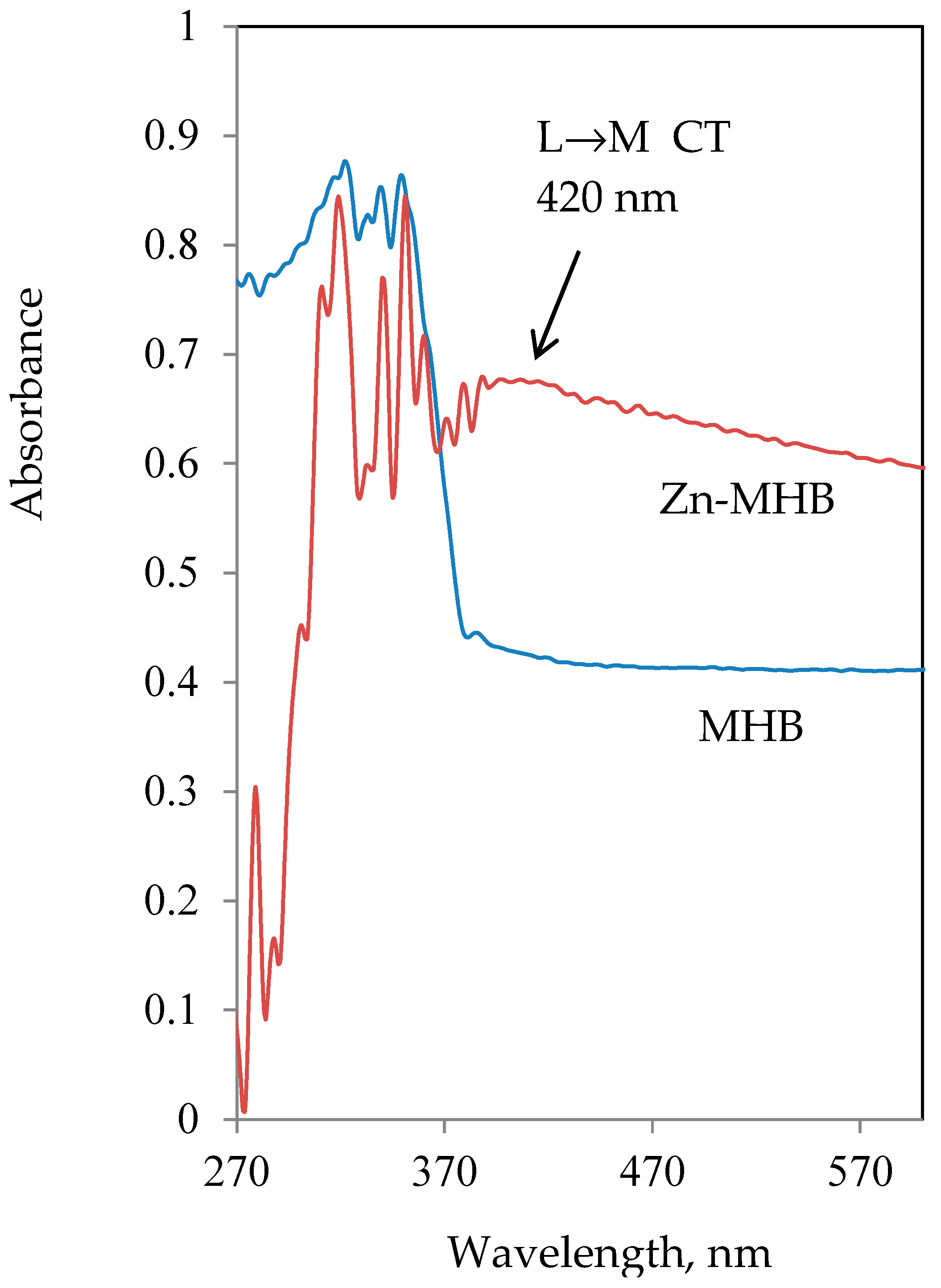 Crystals 14 00088 g004 Crystals 14 00088 g004