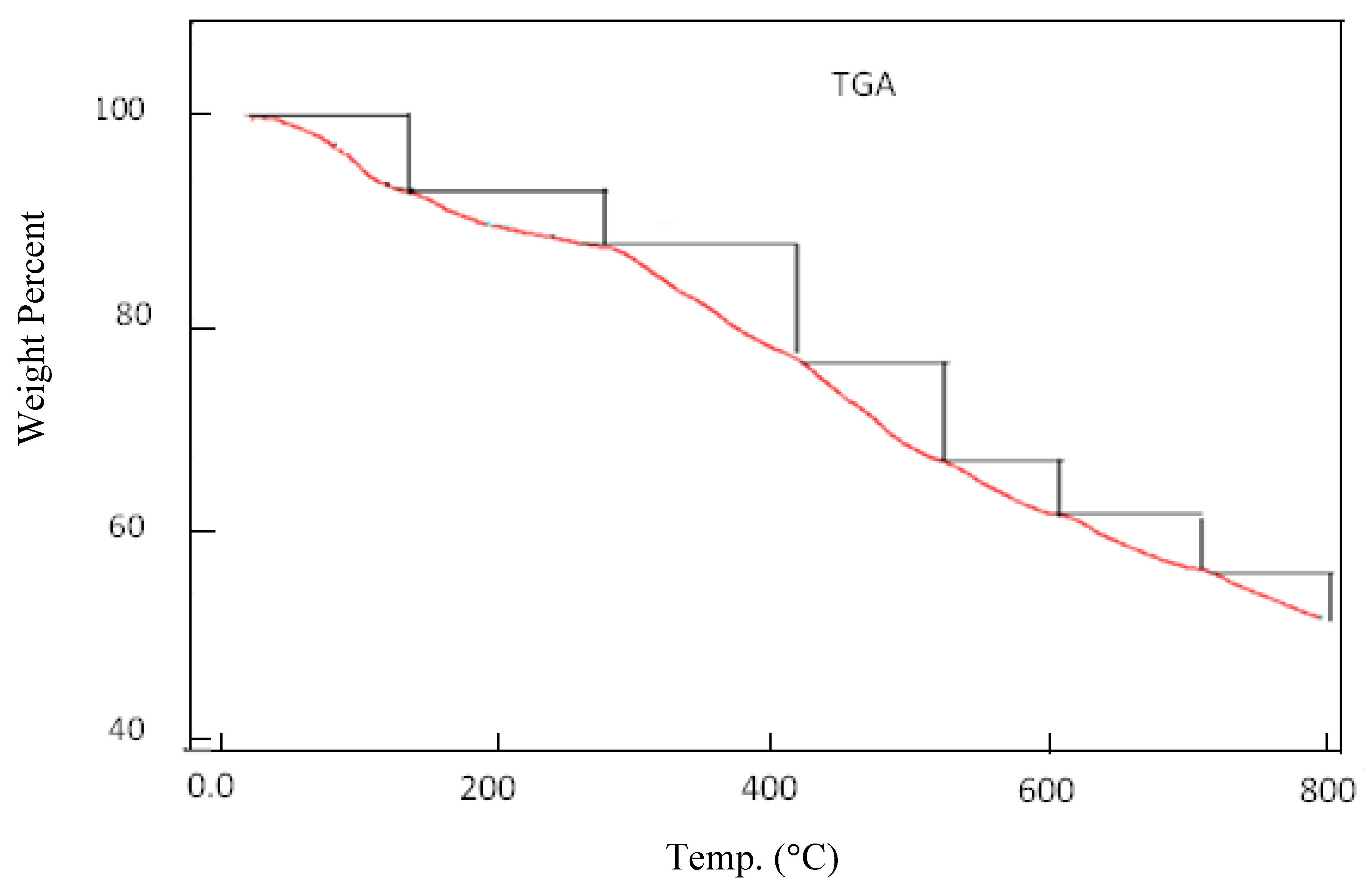 Crystals 14 00088 g005 Crystals 14 00088 g005