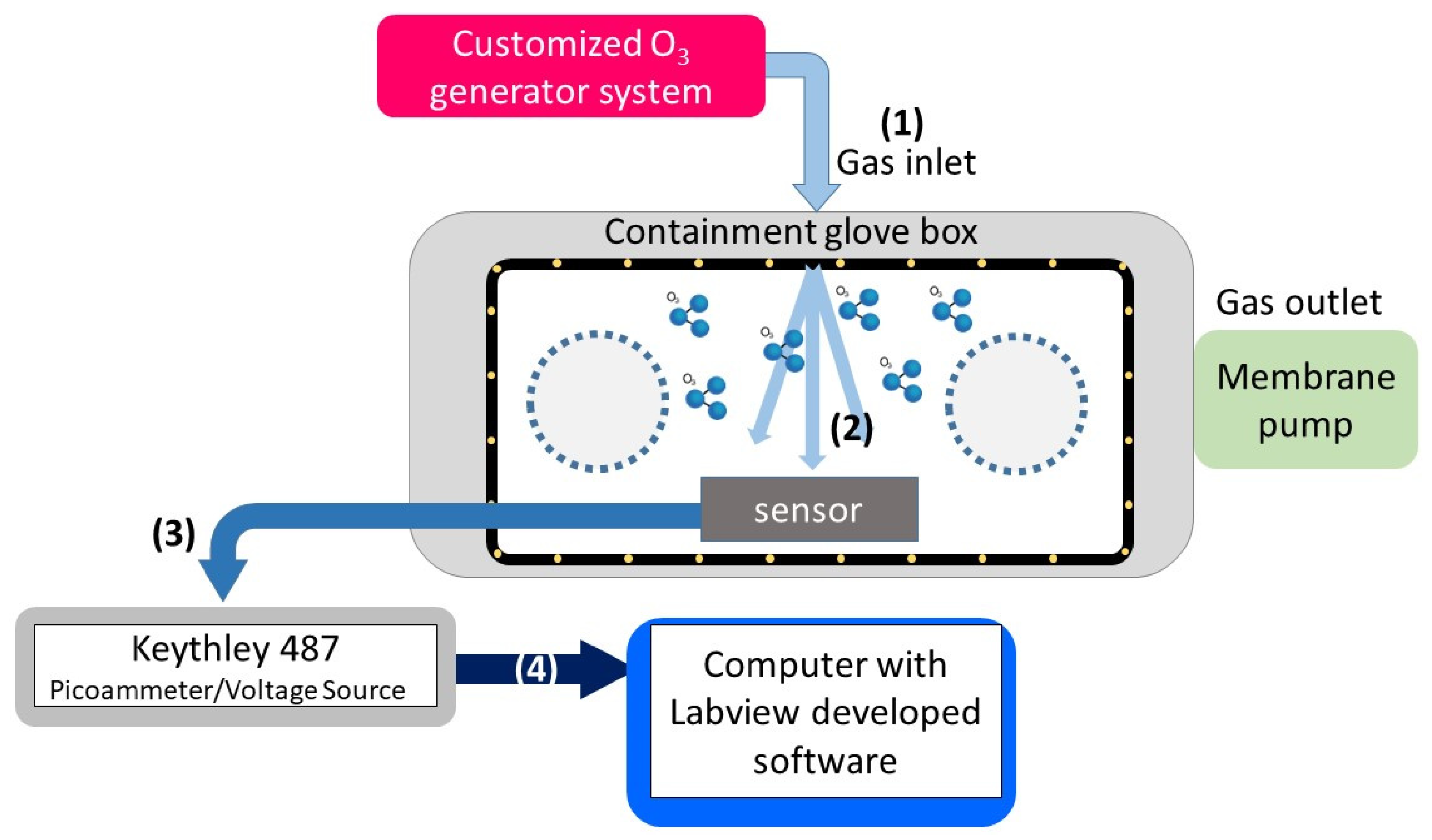 Crystals 14 00090 g002