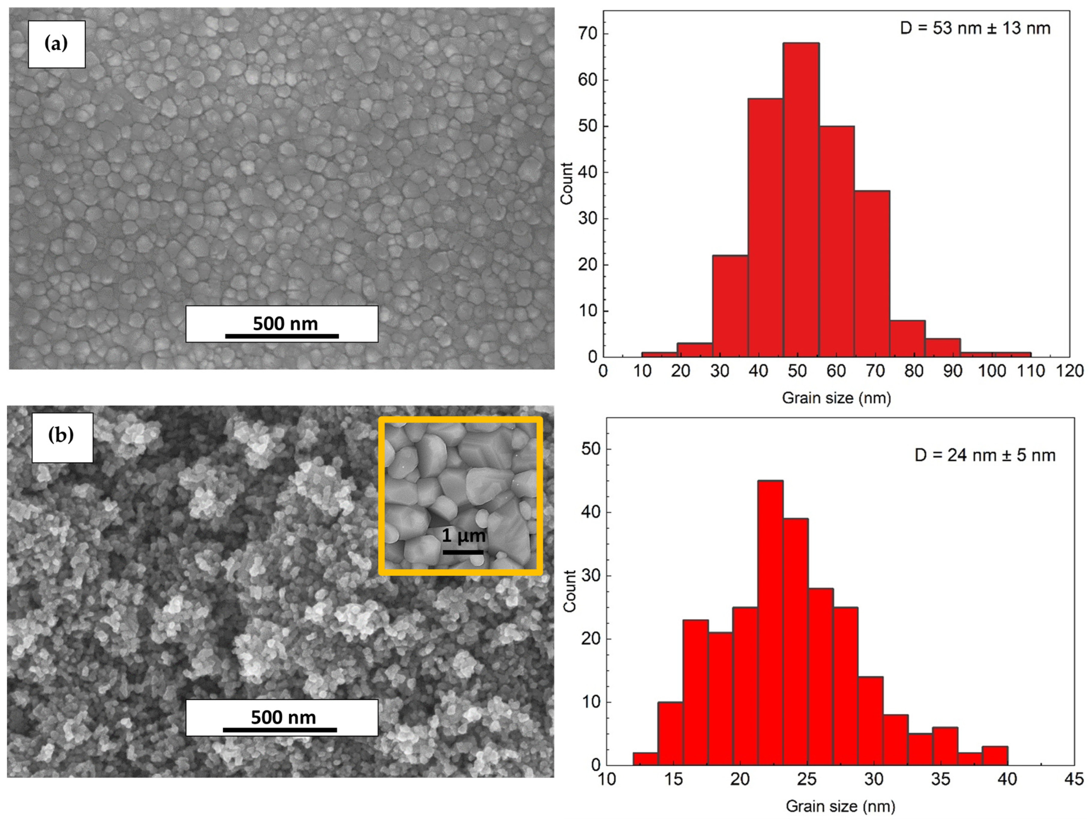 Crystals 14 00090 g003