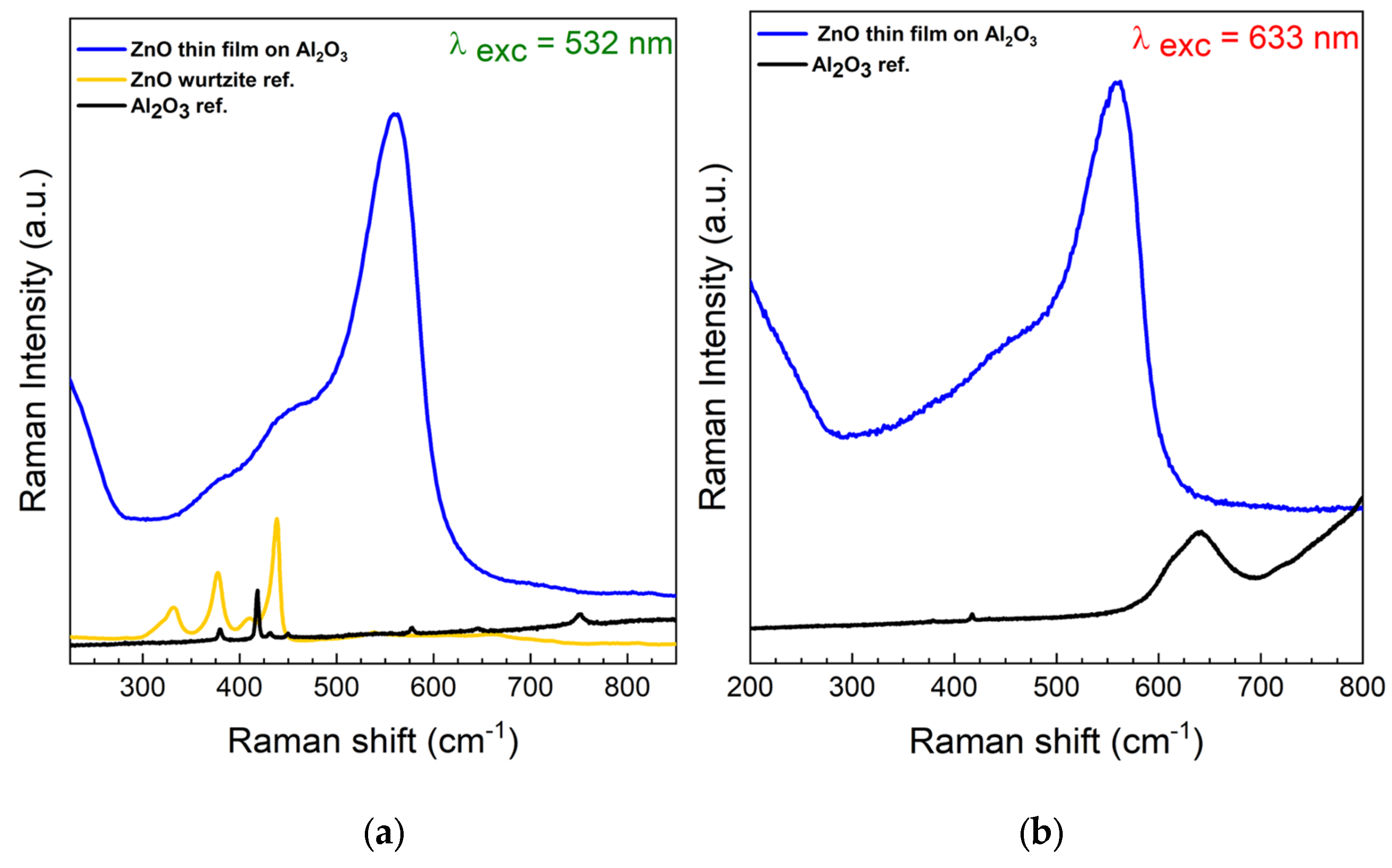 Crystals 14 00090 g006