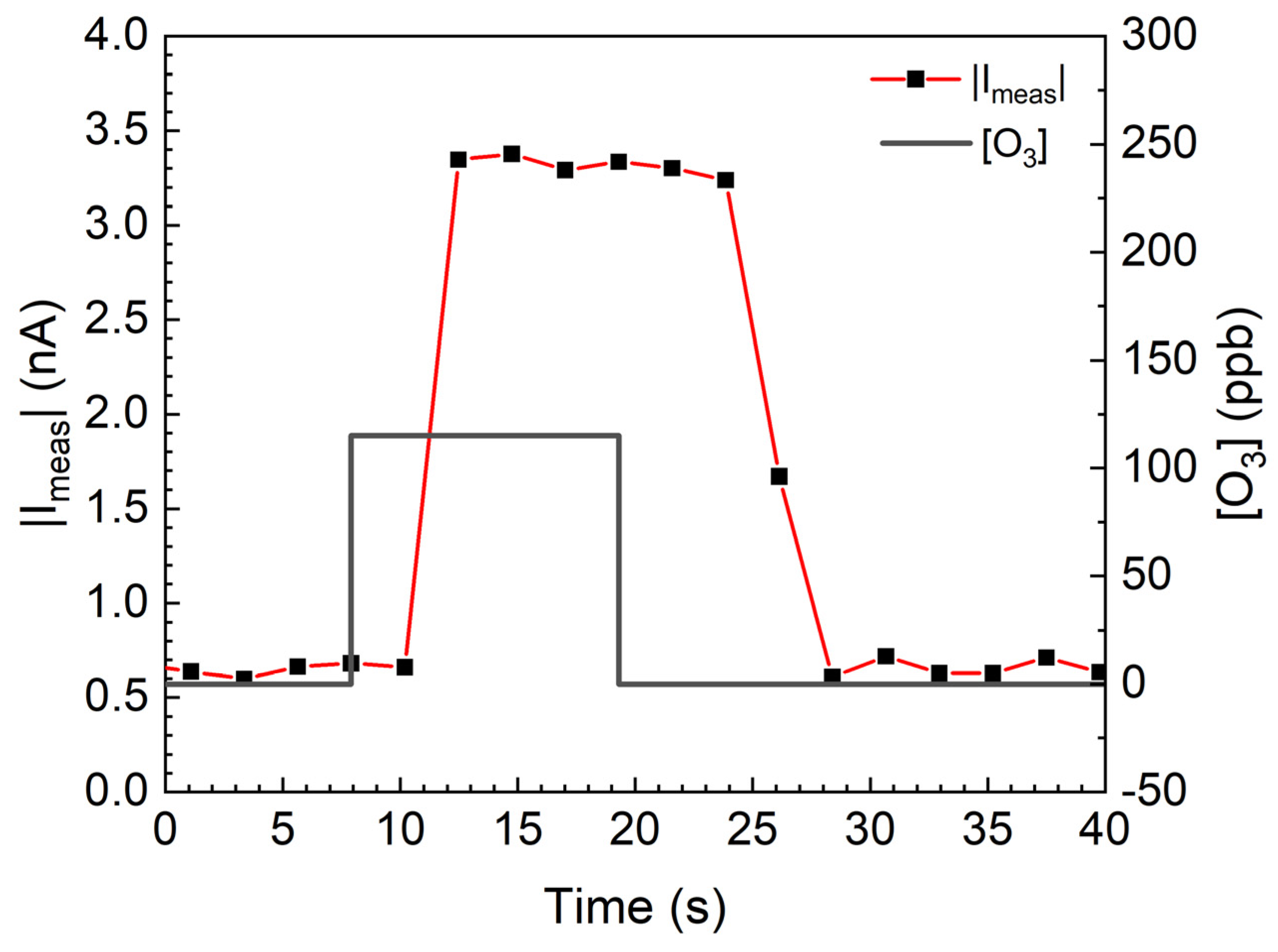 Crystals 14 00090 g008