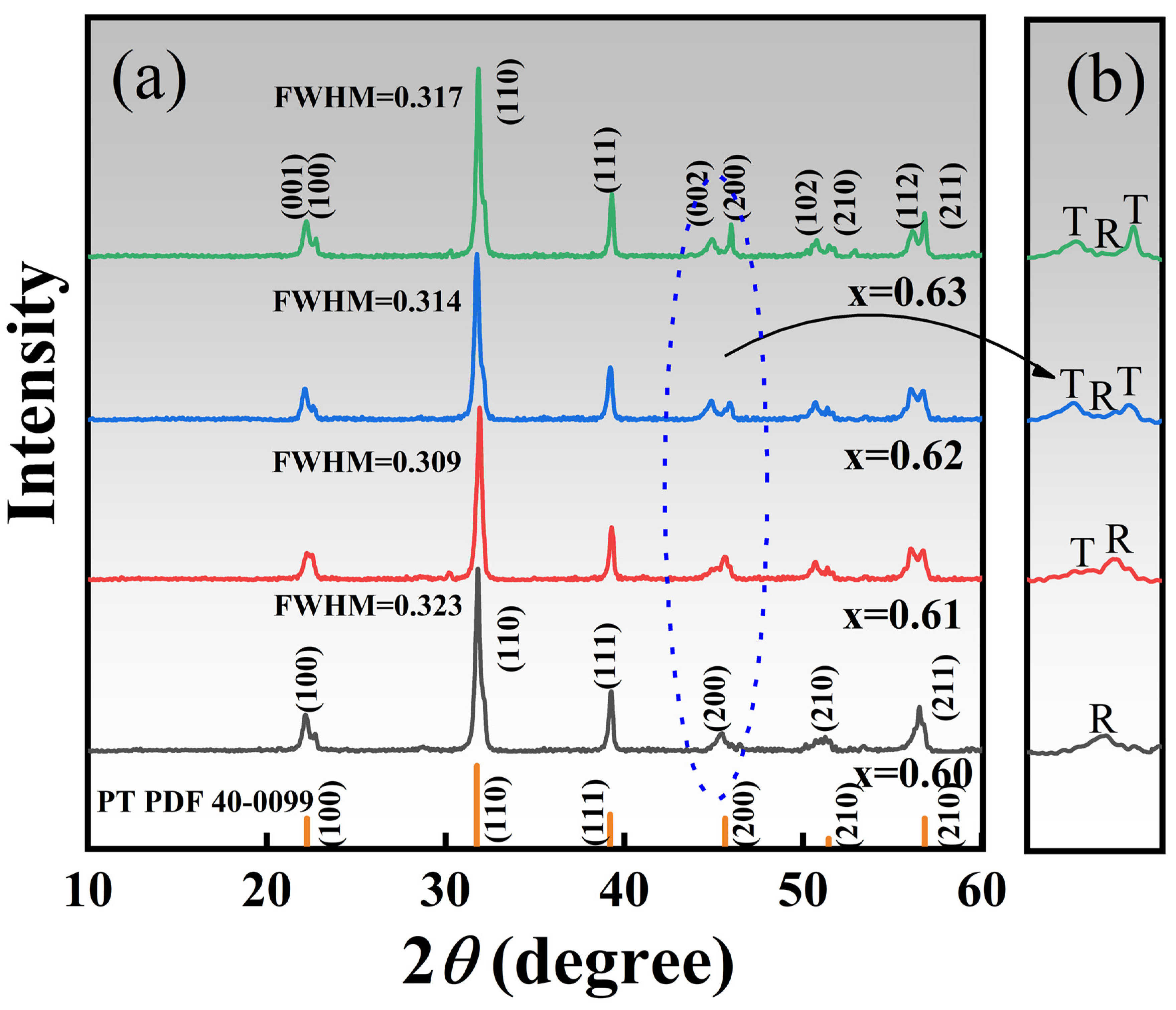 Crystals 14 00091 g002
