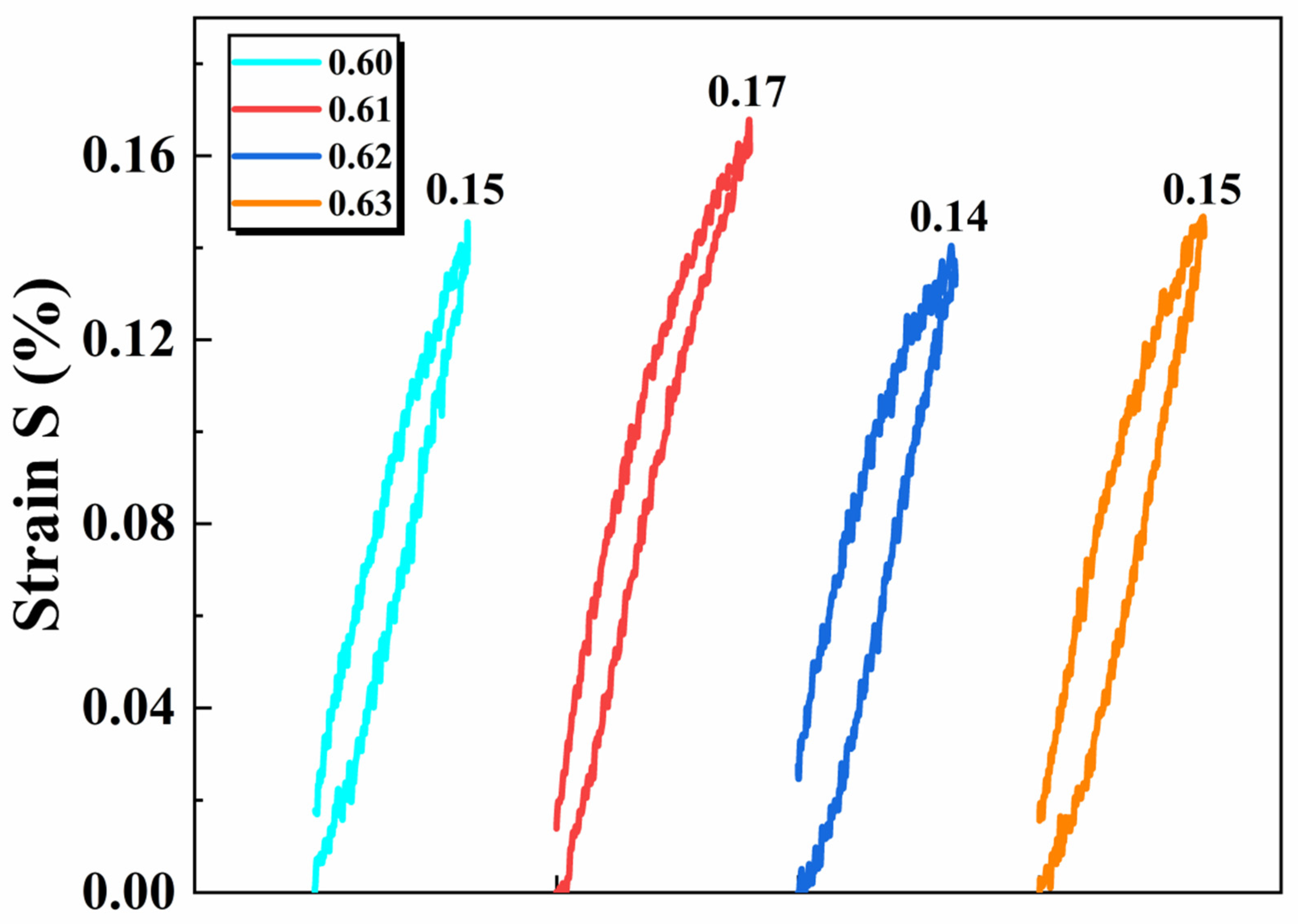Crystals 14 00091 g007