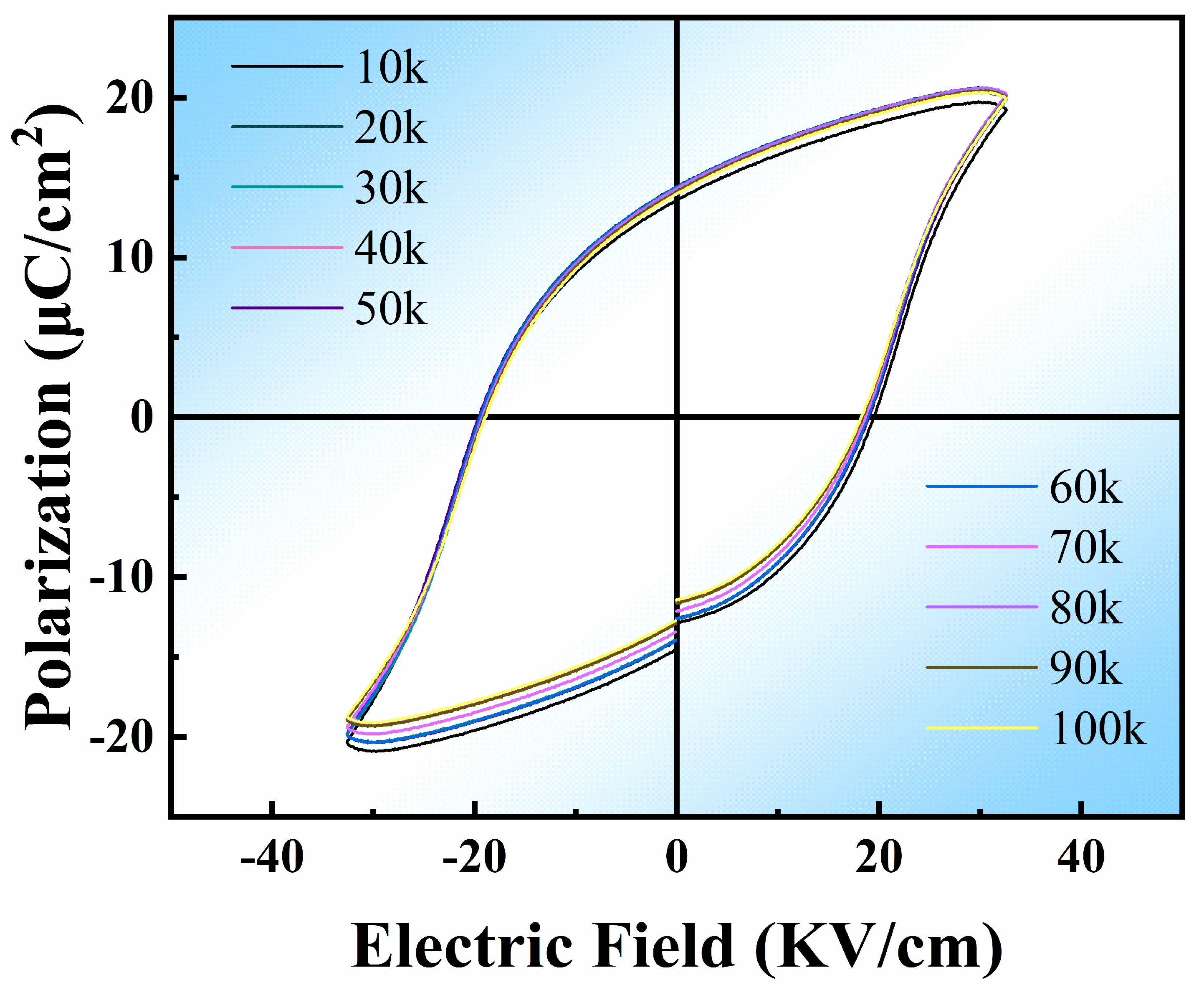 Crystals 14 00091 g008