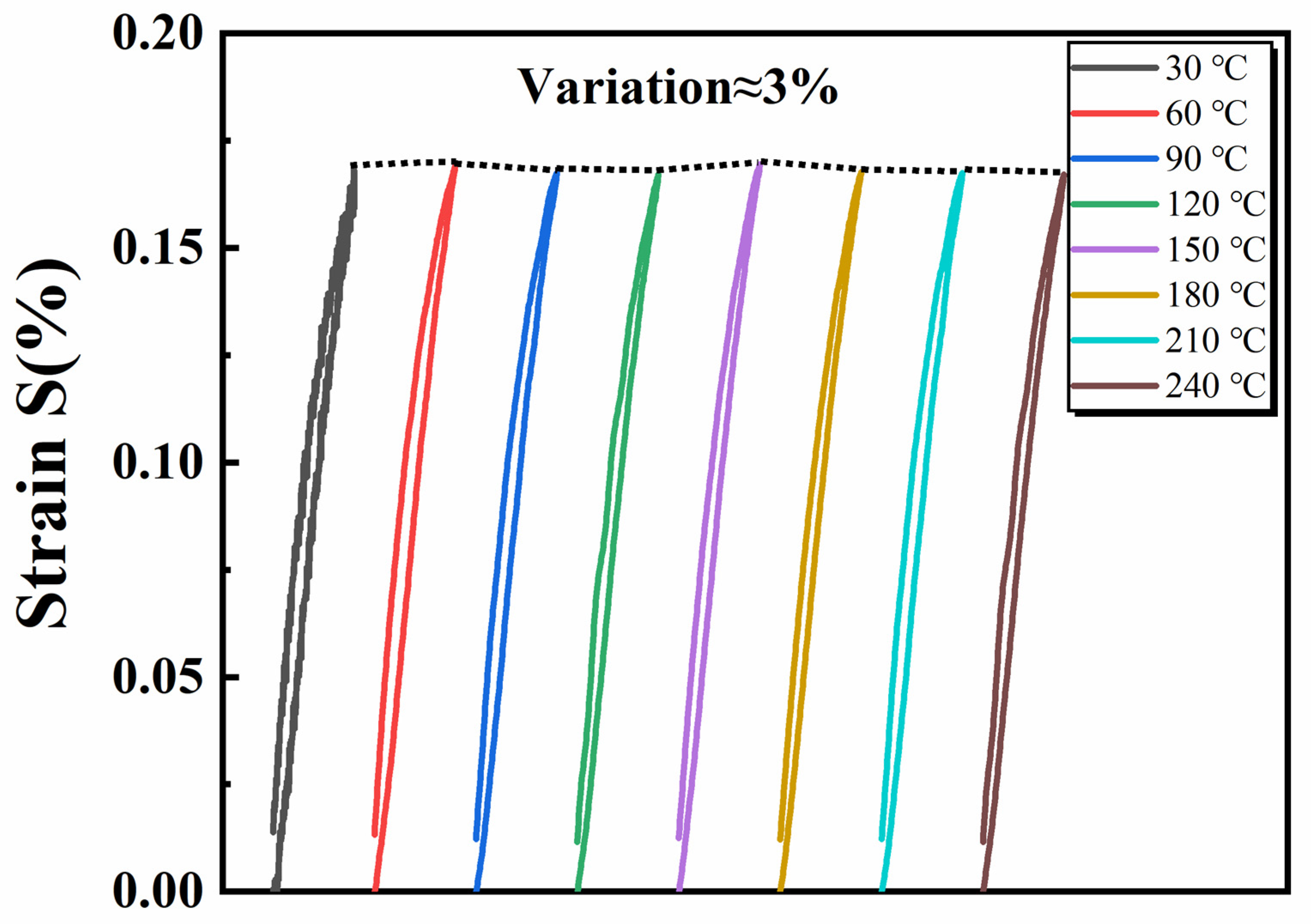 Crystals 14 00091 g010