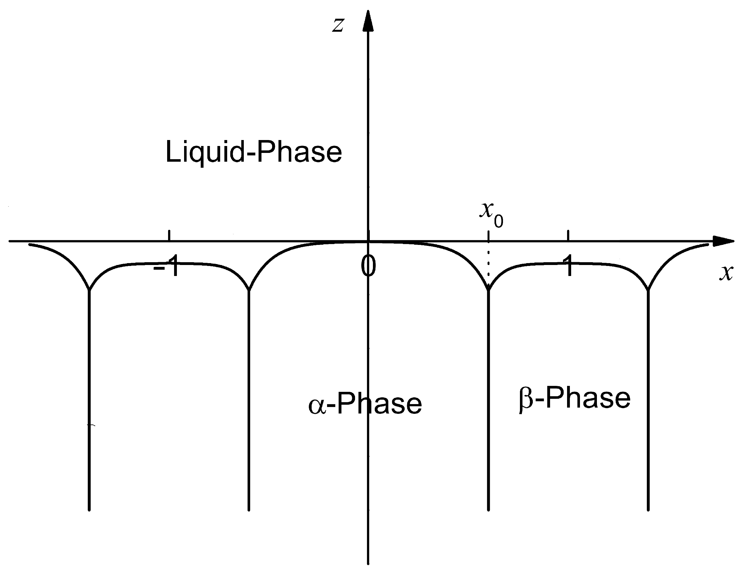 Crystals 14 00093 g001 Crystals 14 00093 g001