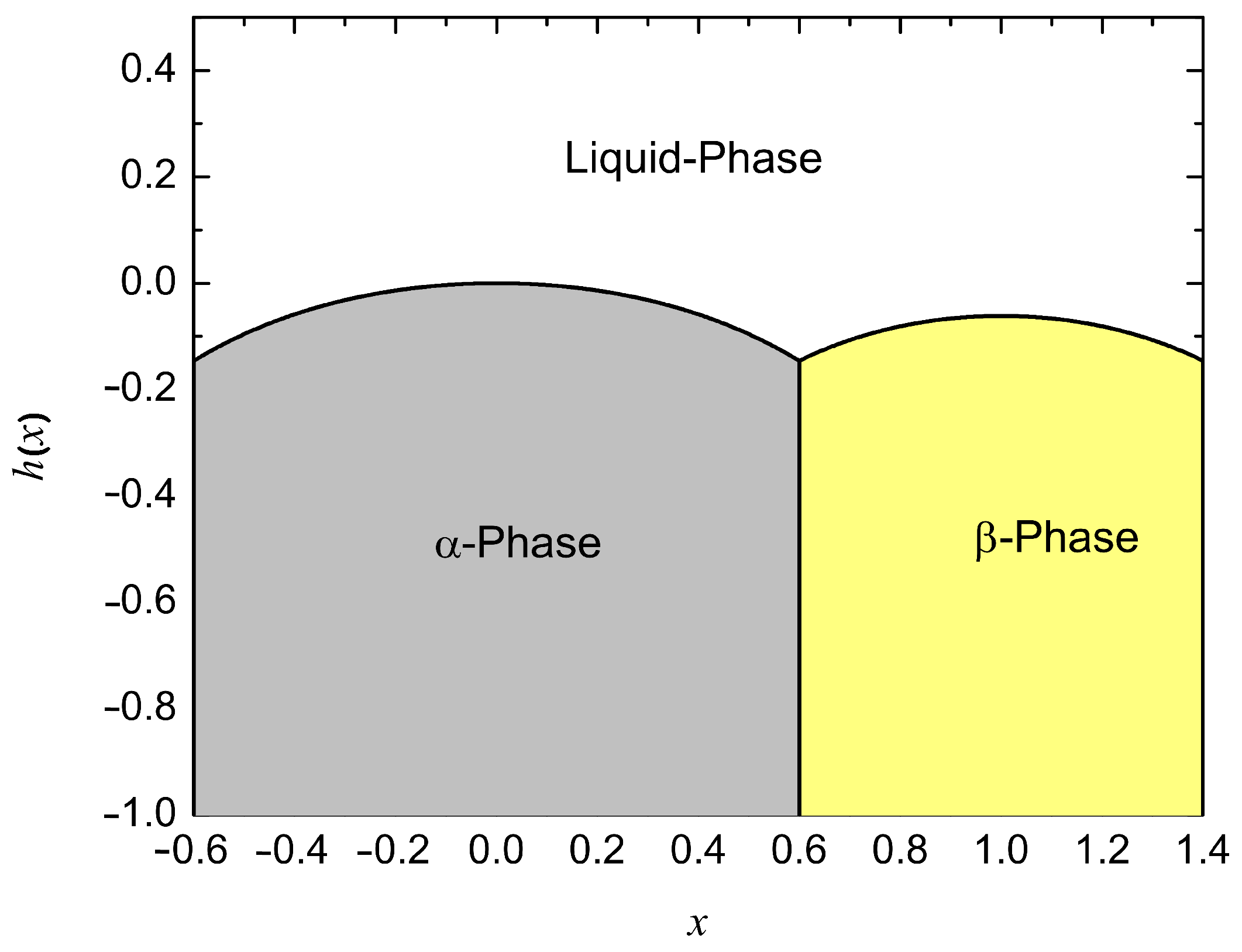Crystals 14 00093 g002 Crystals 14 00093 g002