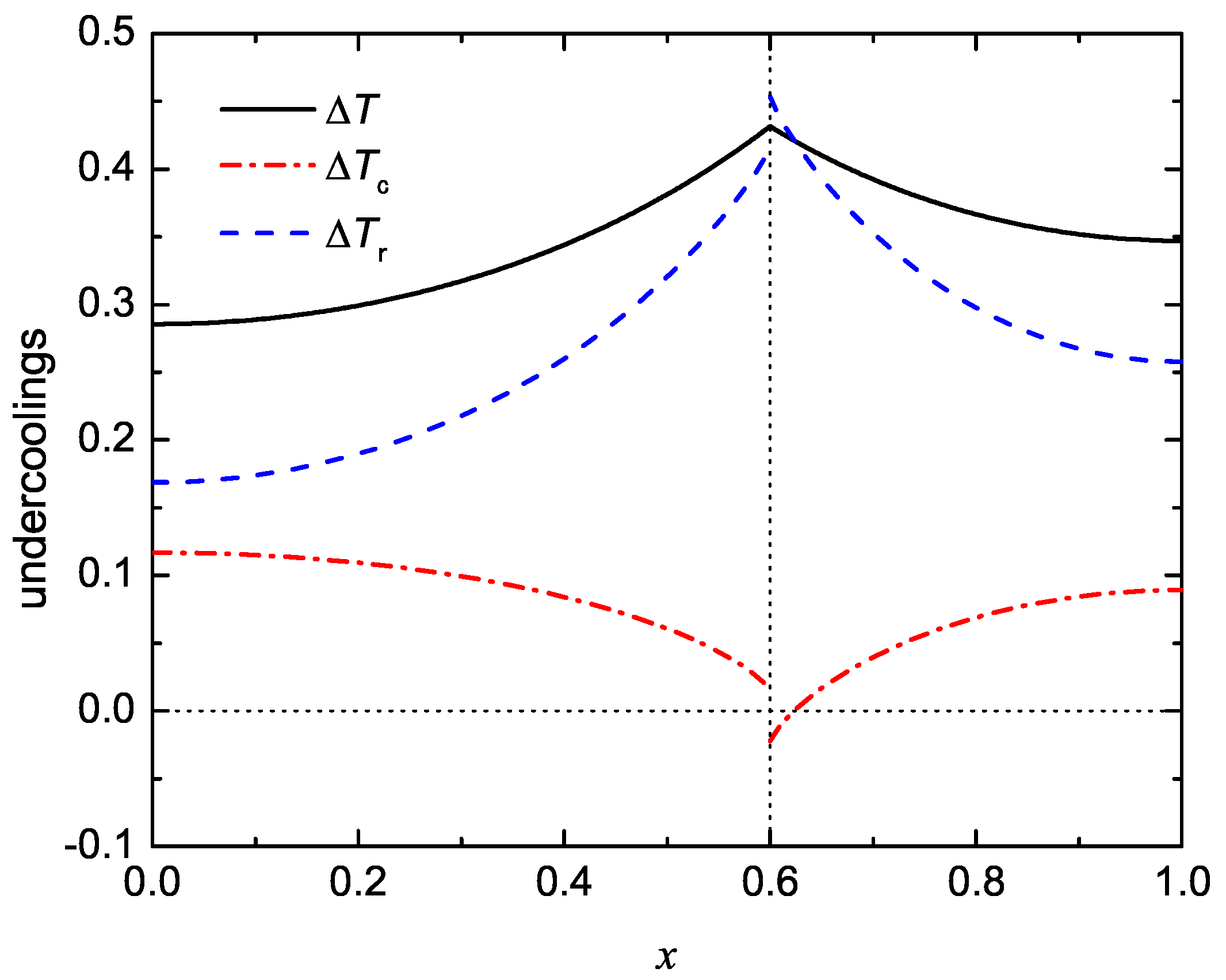 Crystals 14 00093 g003 Crystals 14 00093 g003