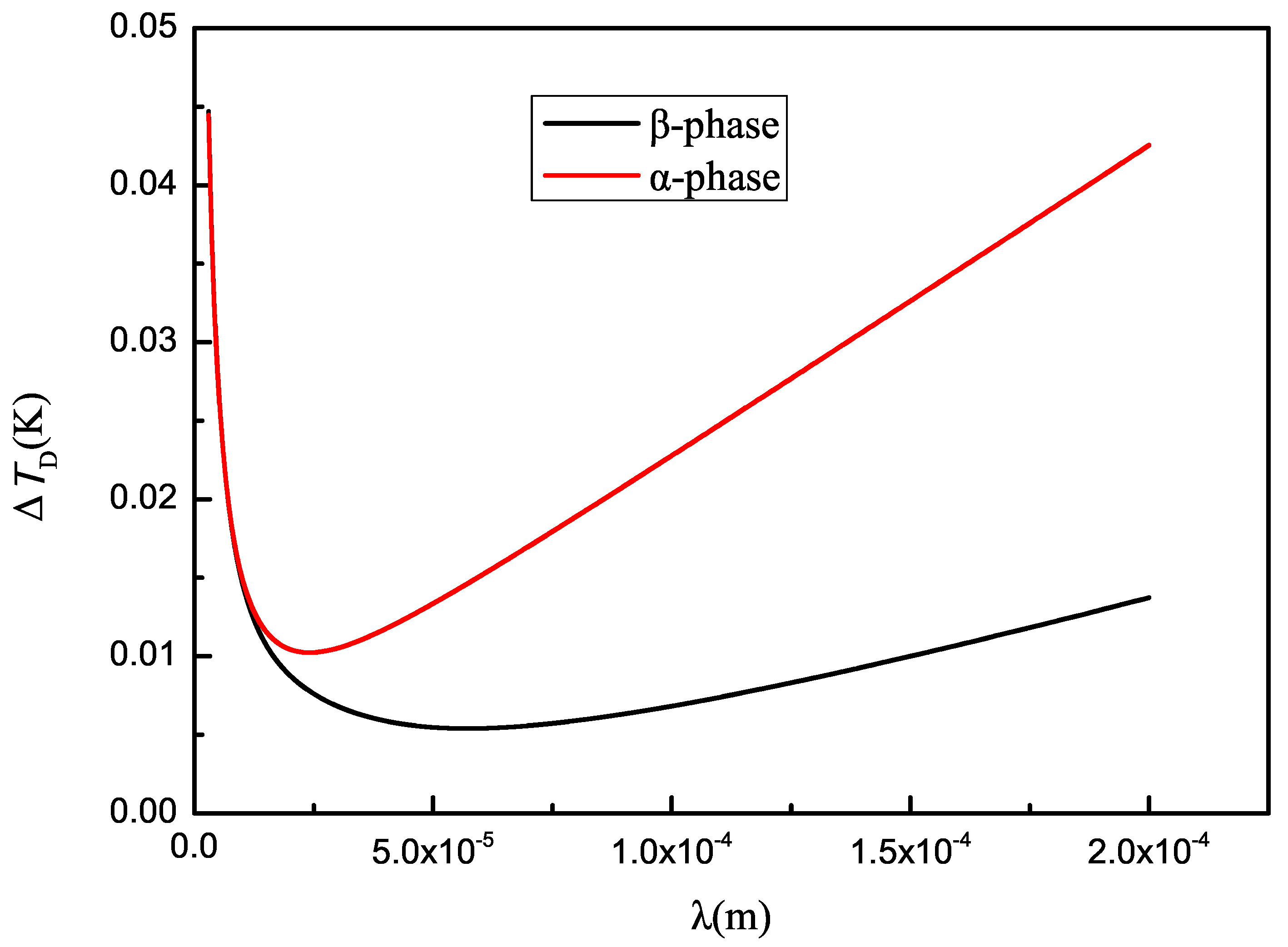 Crystals 14 00093 g004 Crystals 14 00093 g004