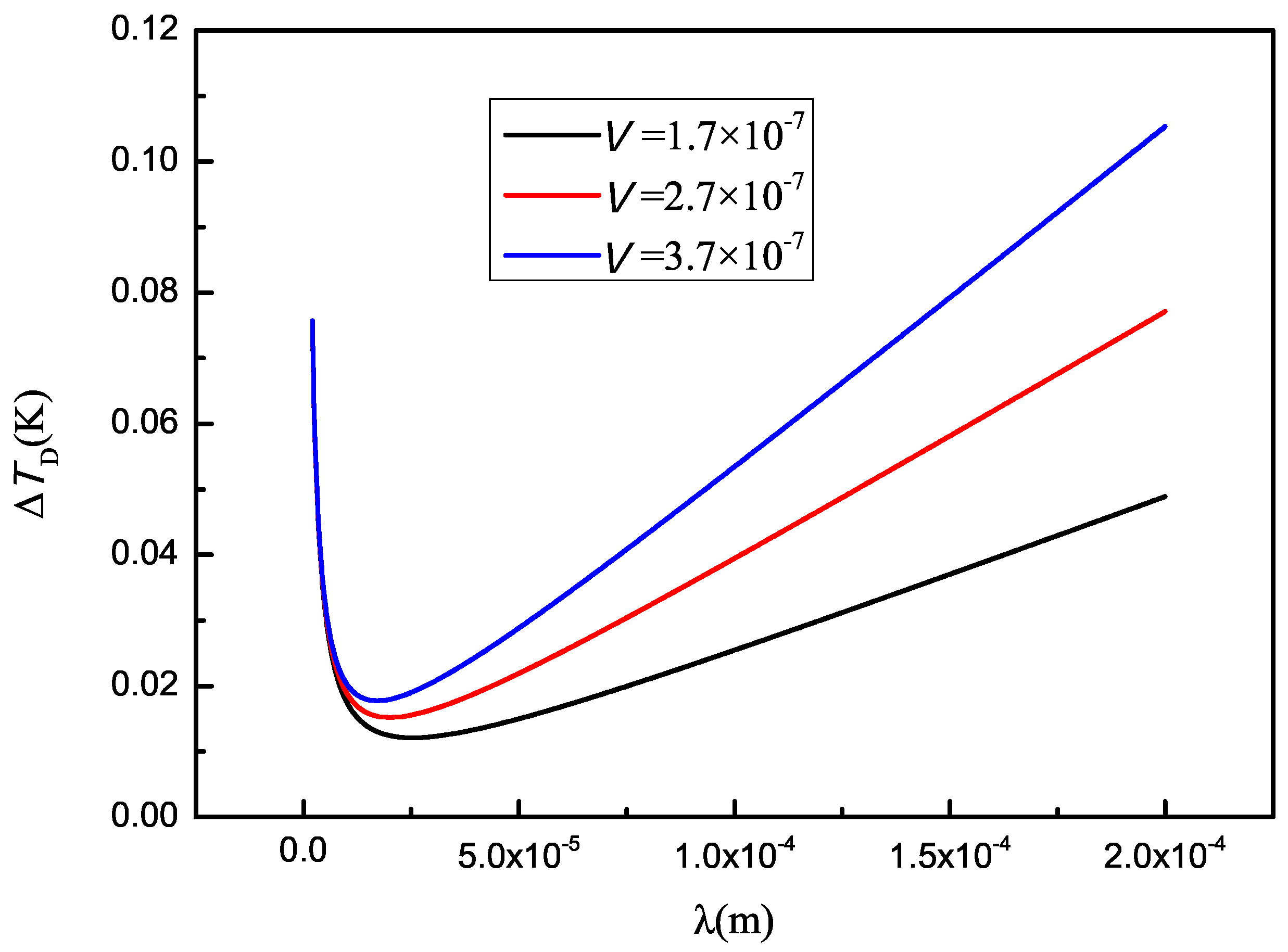 Crystals 14 00093 g005 Crystals 14 00093 g005