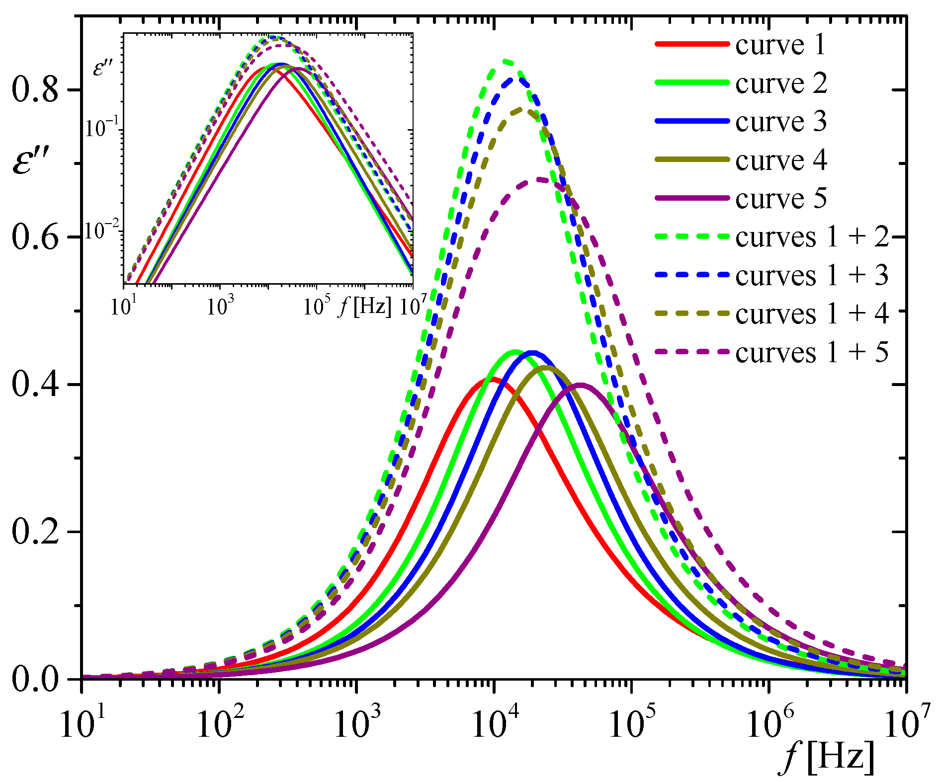 Crystals 14 00095 g001