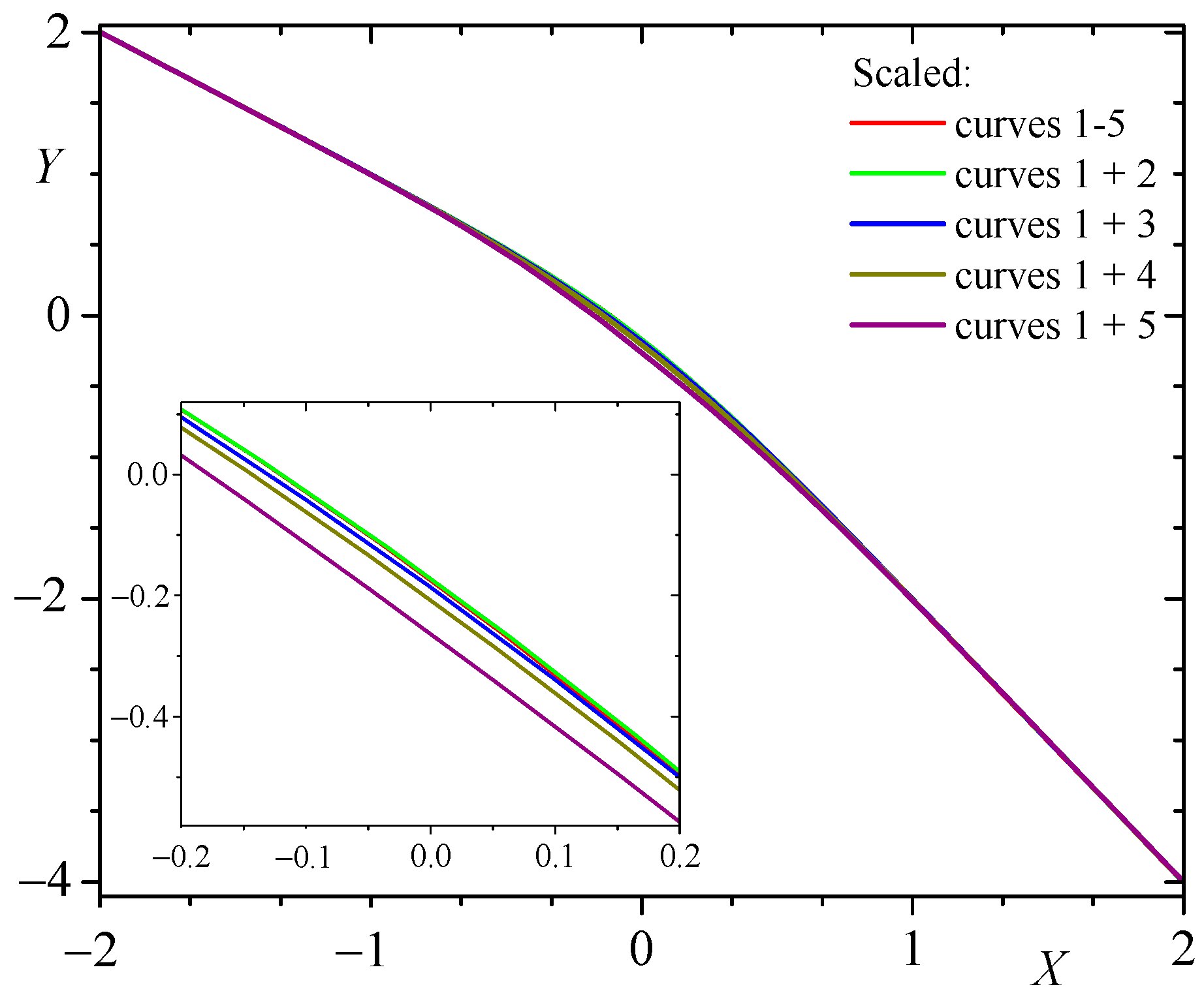 Crystals 14 00095 g002