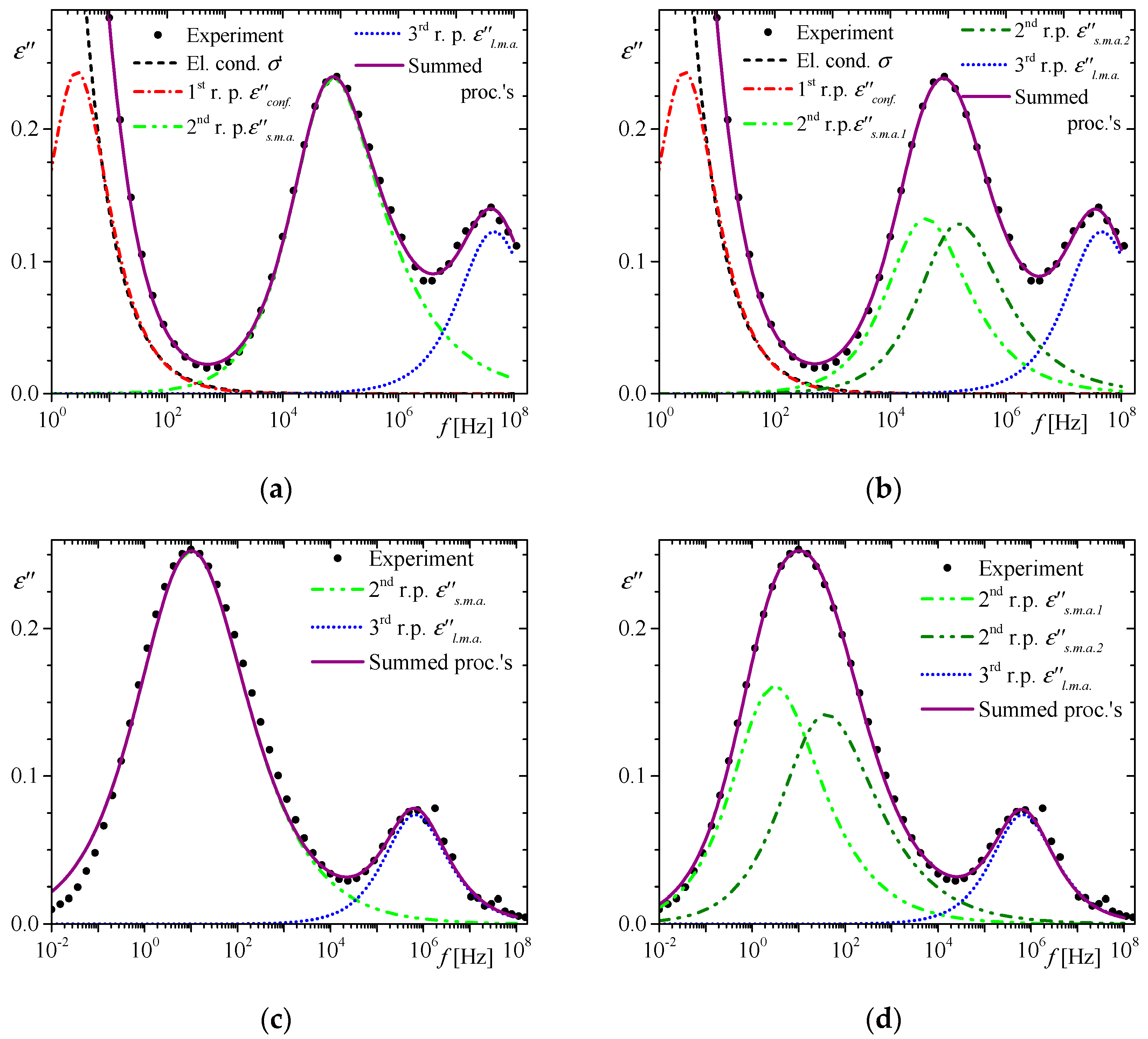 Crystals 14 00095 g003