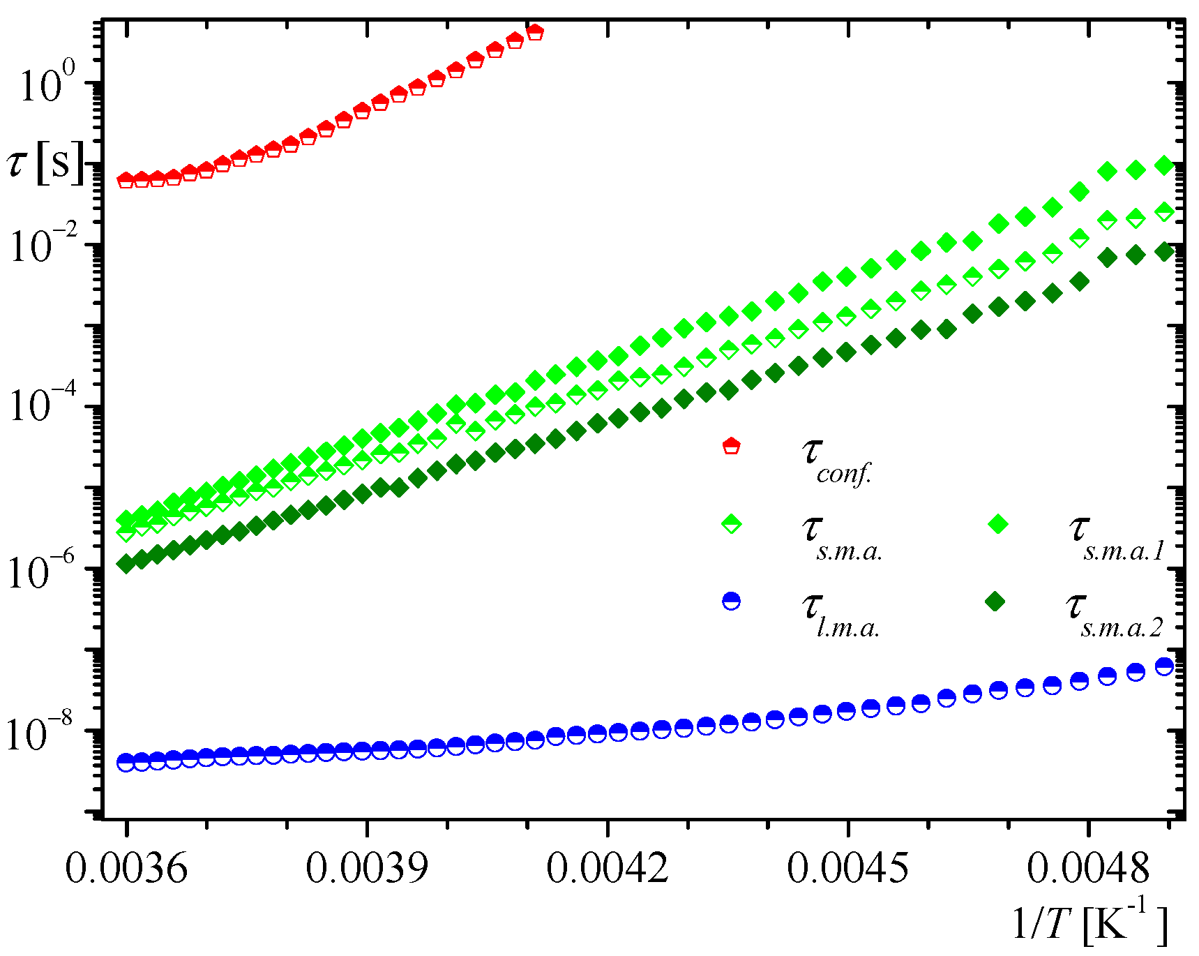 Crystals 14 00095 g005