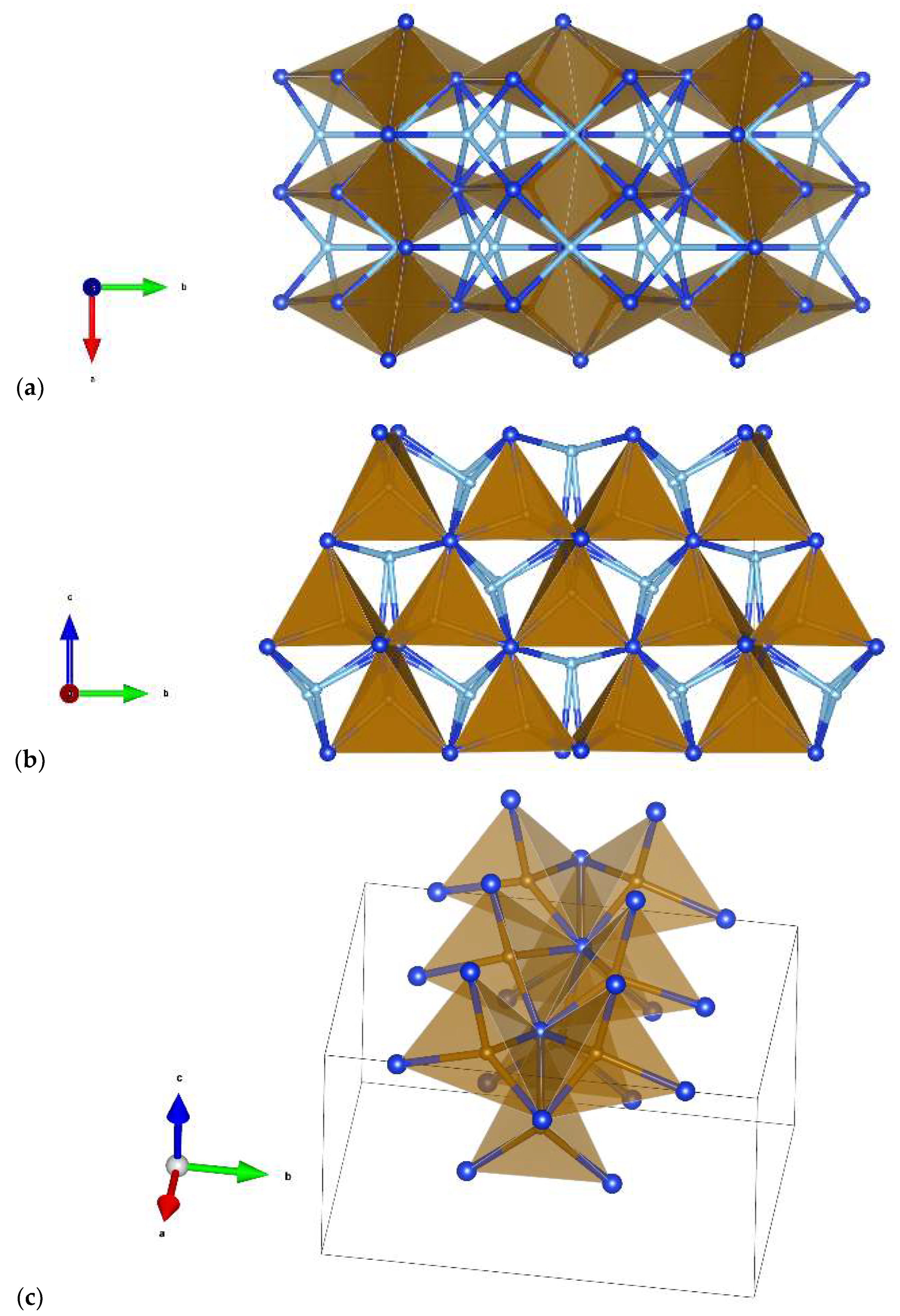 Crystals 14 00096 g004