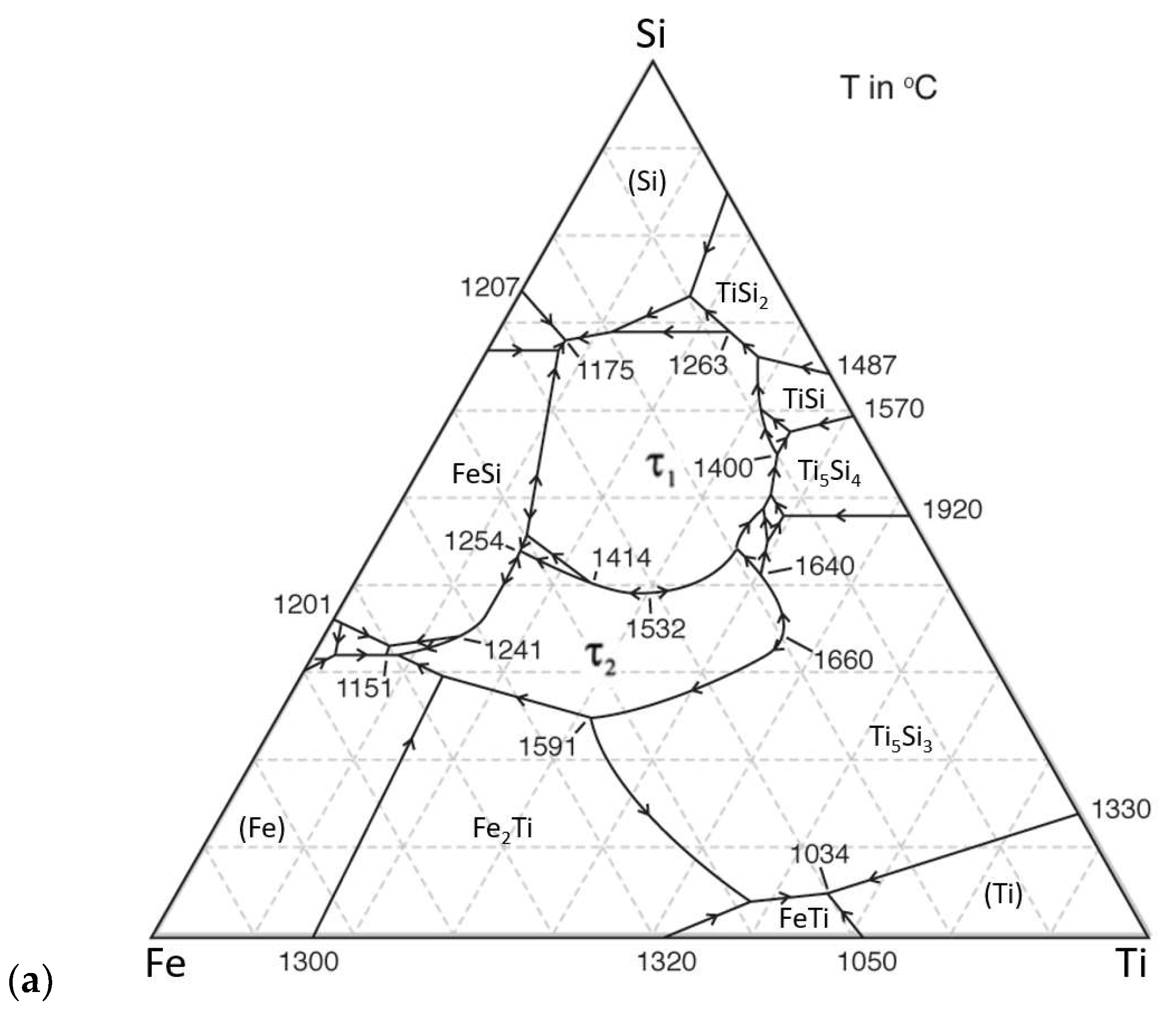 Crystals 14 00096 g005a