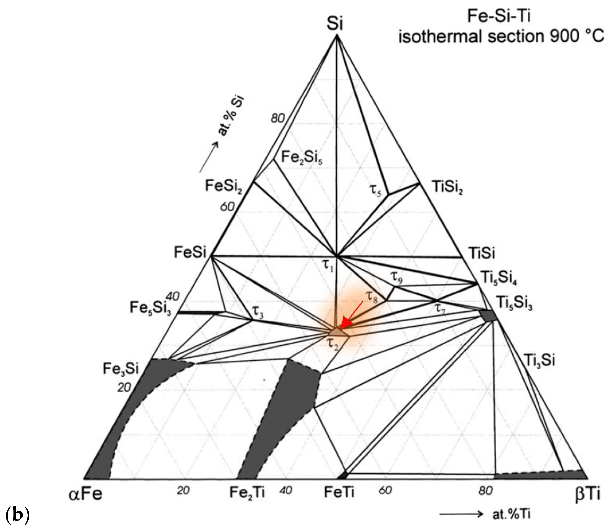 Crystals 14 00096 g005b