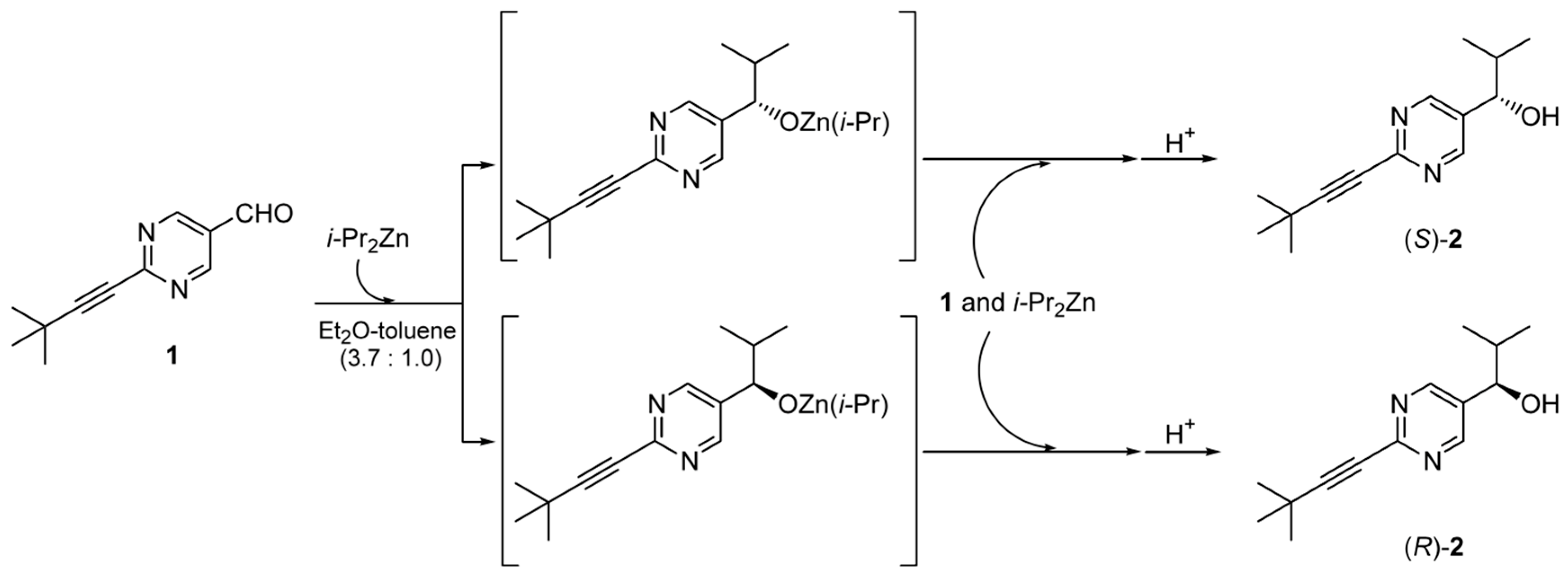 Crystals 14 00097 g001