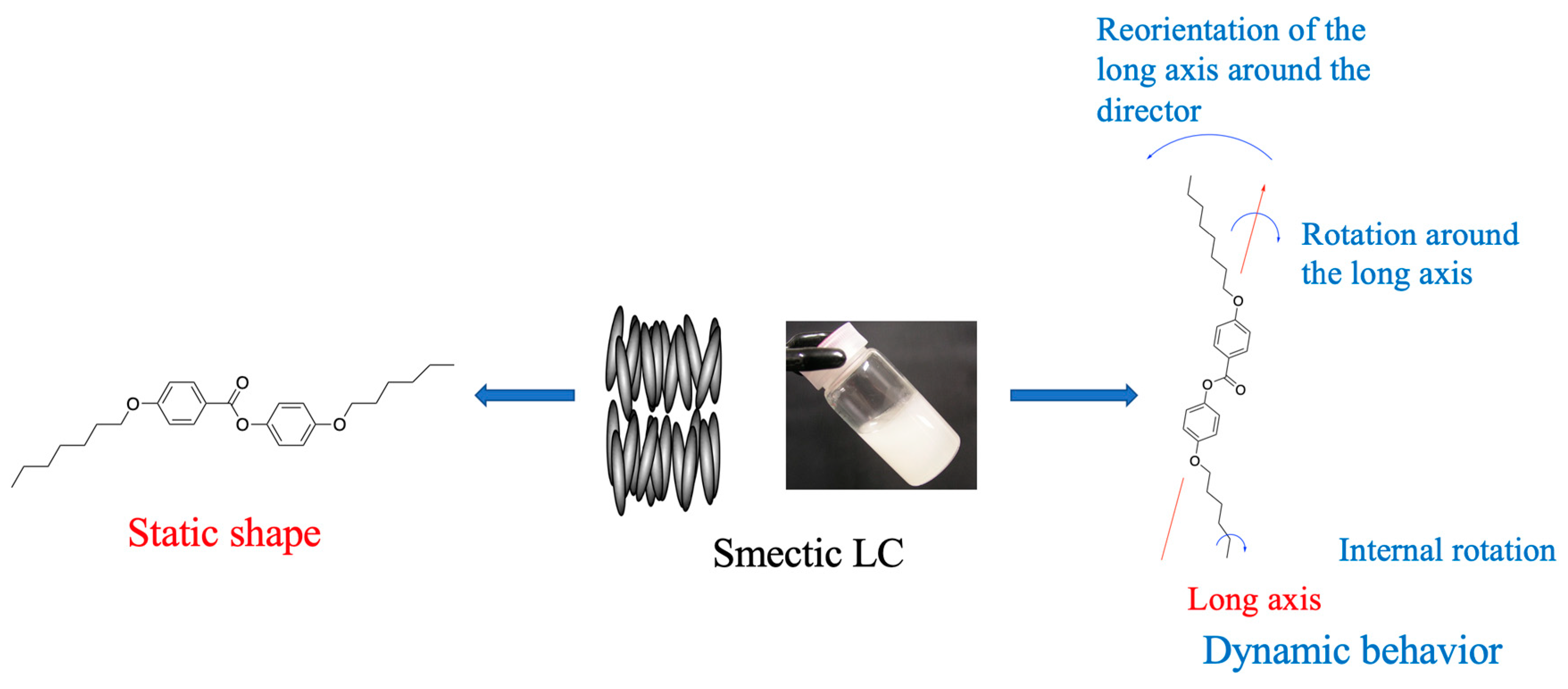 Crystals 14 00097 g007