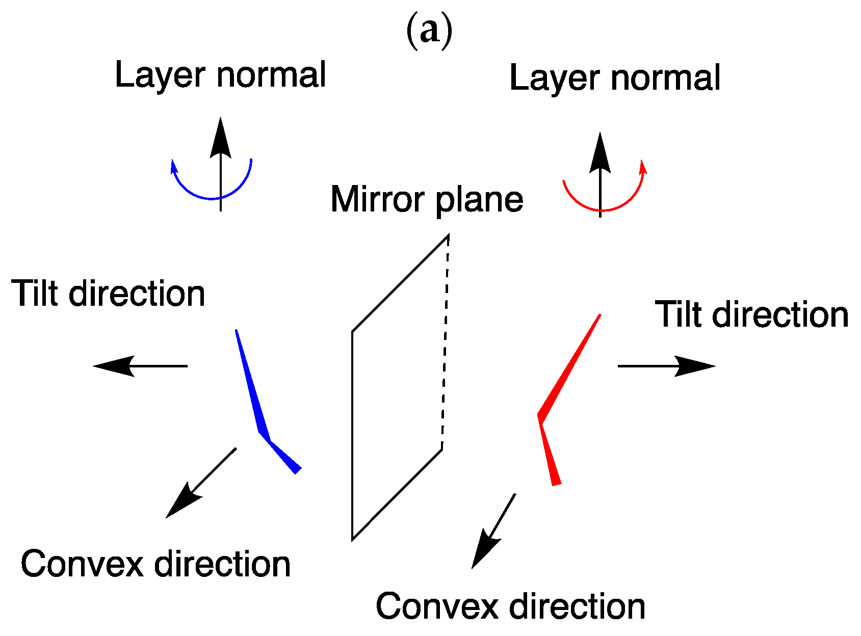 Crystals 14 00097 g011a