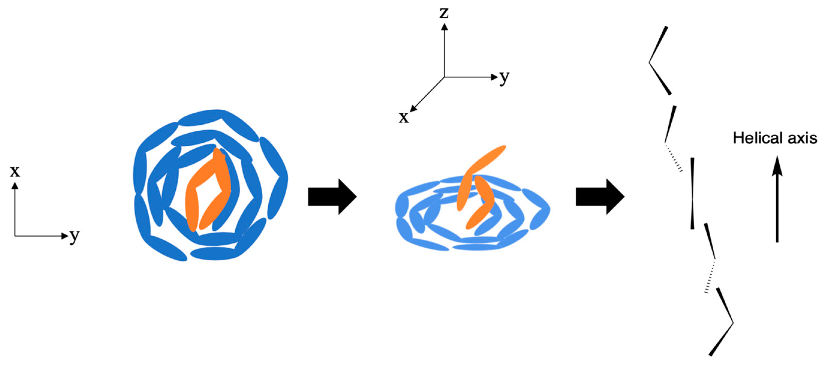 Crystals 14 00097 g013