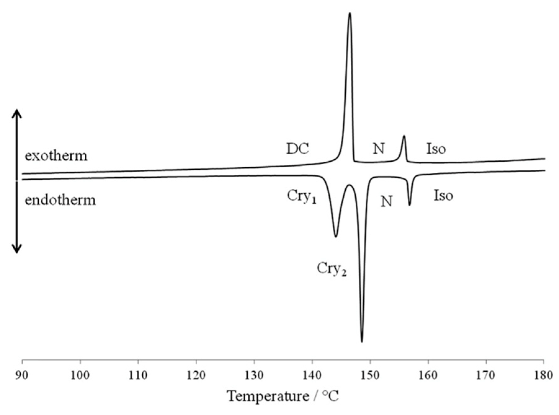 Crystals 14 00097 g016