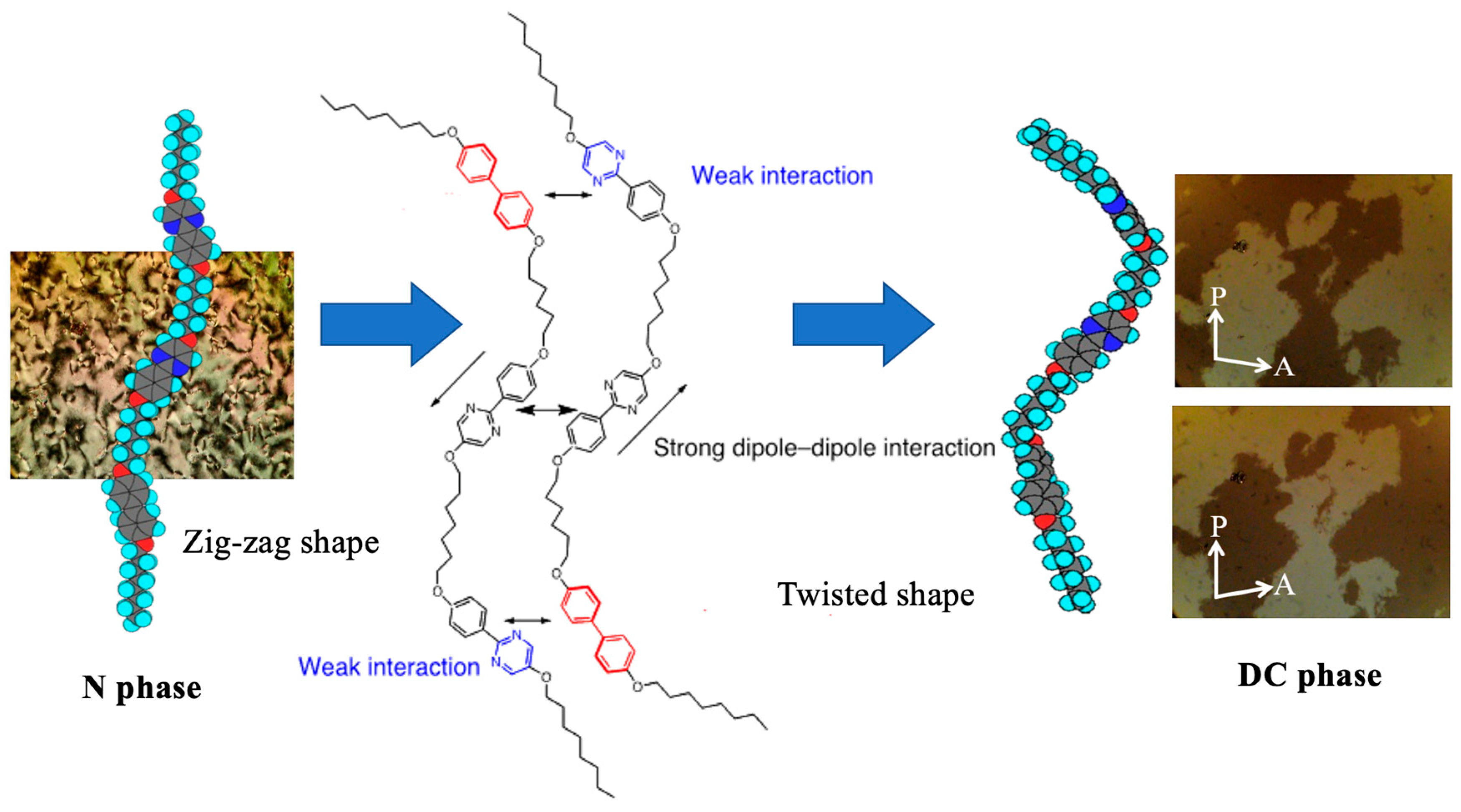 Crystals 14 00097 g019