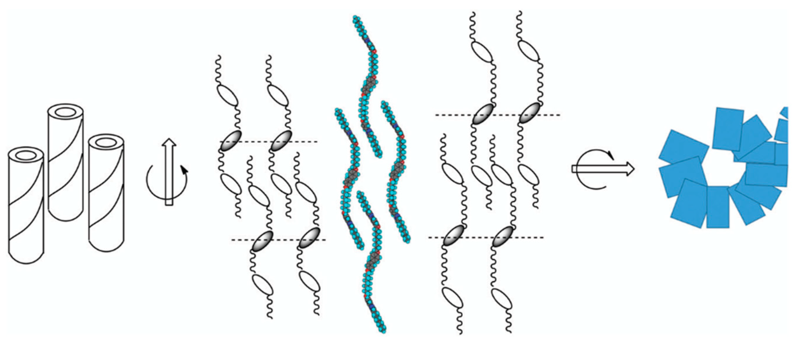 Crystals 14 00097 g028