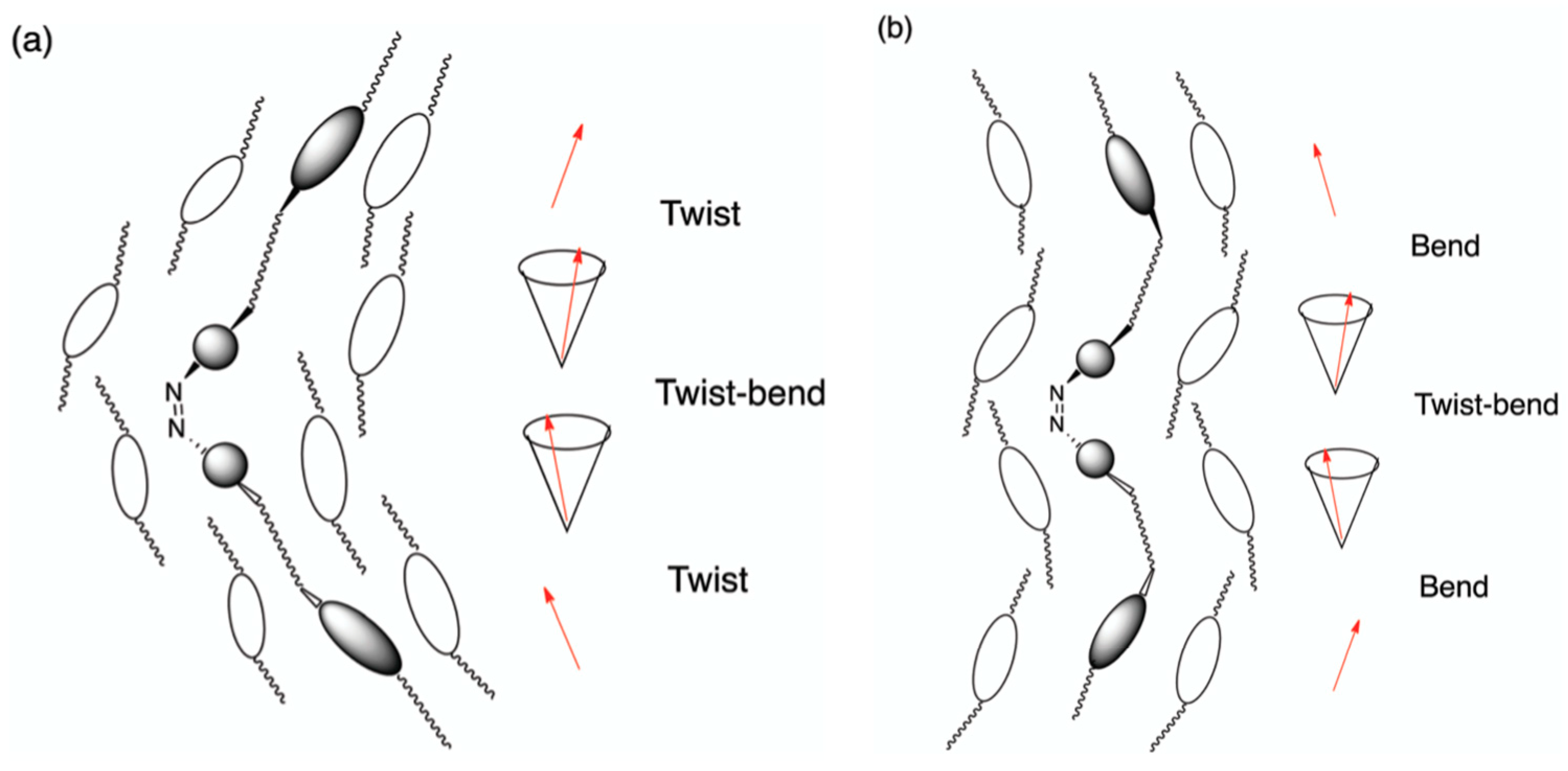 Crystals 14 00097 g033