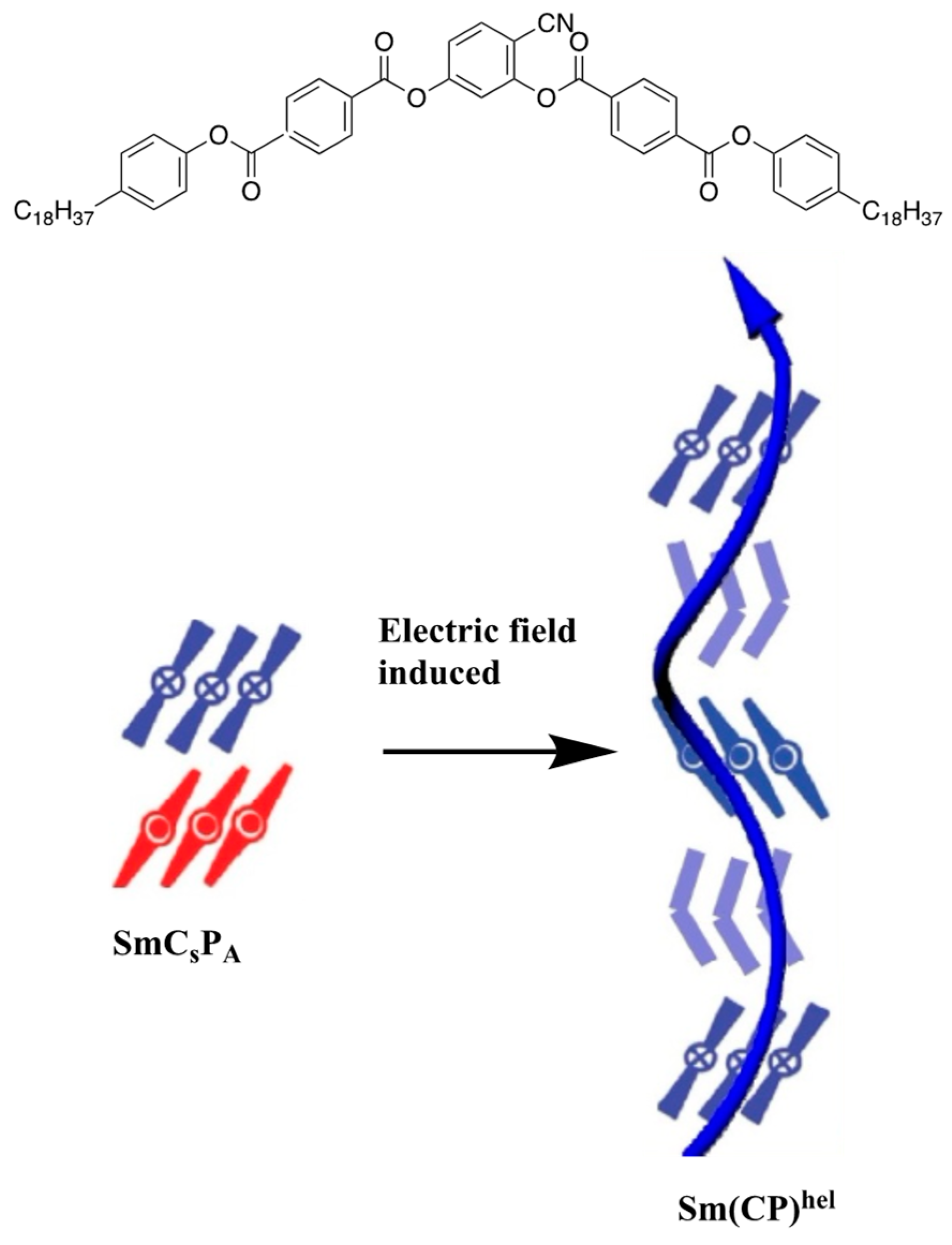 Crystals 14 00097 g035