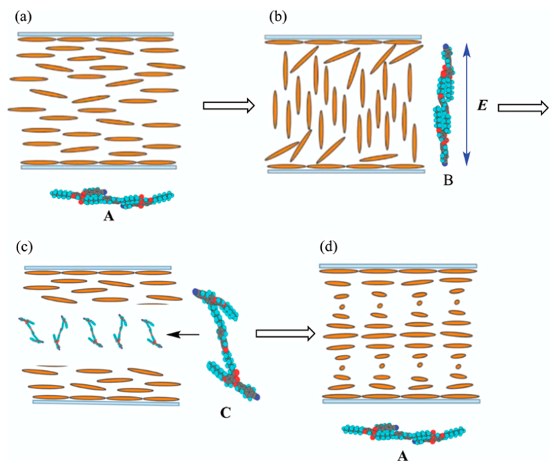 Crystals 14 00097 g040
