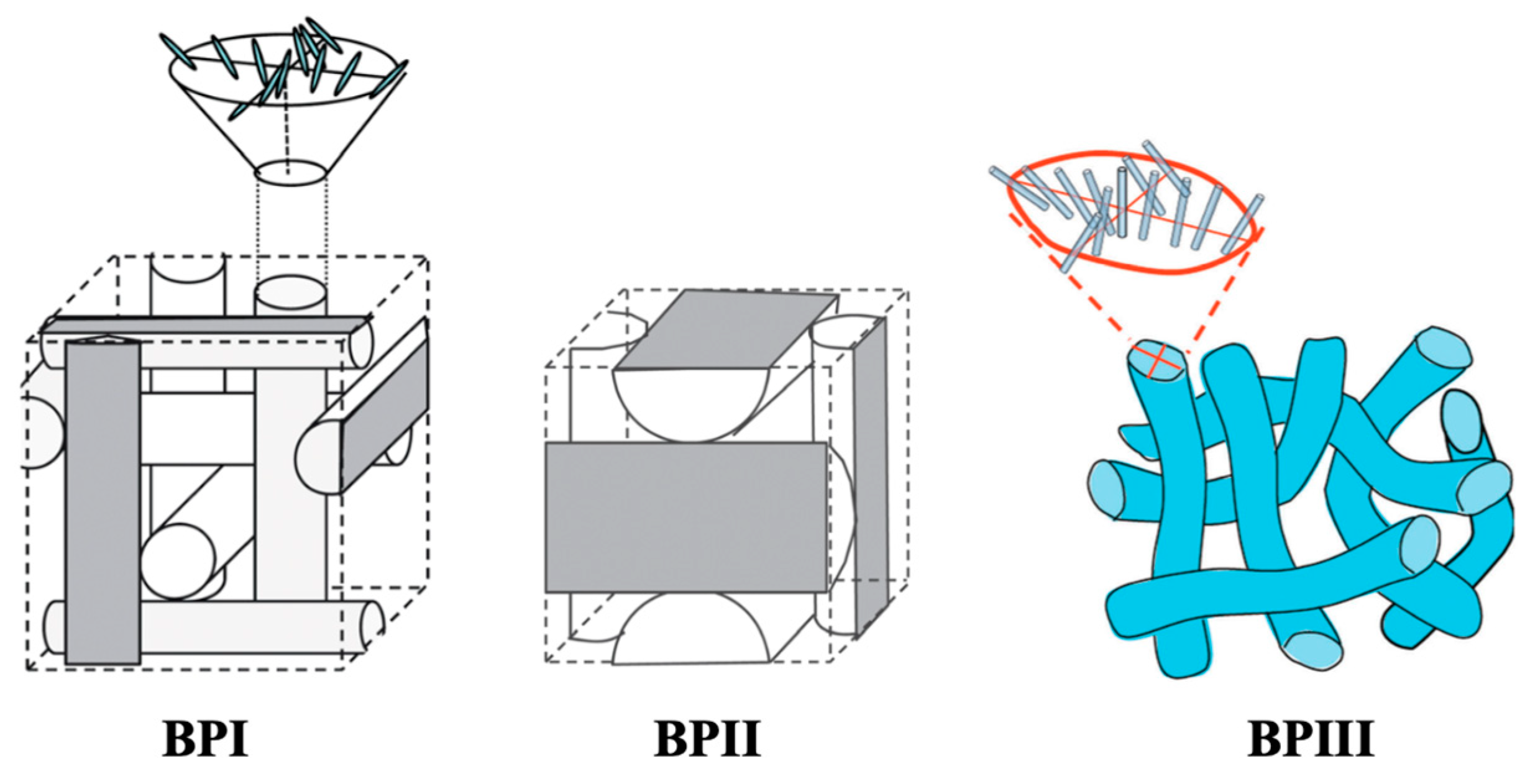 Crystals 14 00097 g041