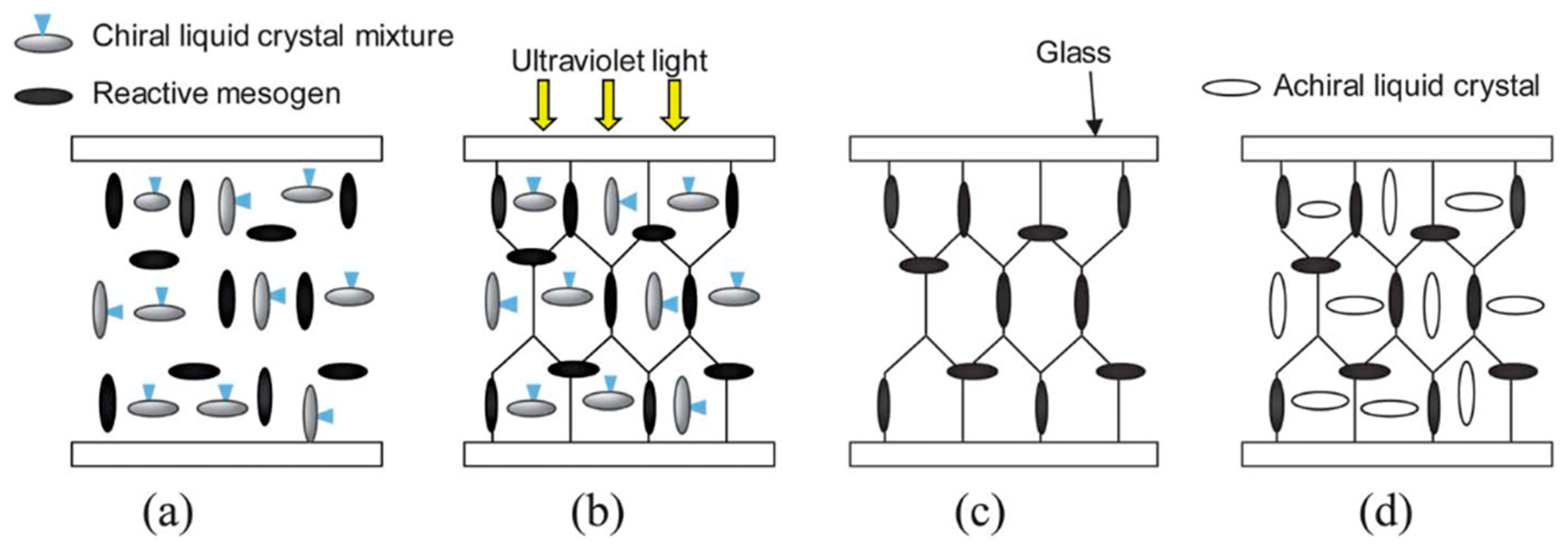 Crystals 14 00097 g042