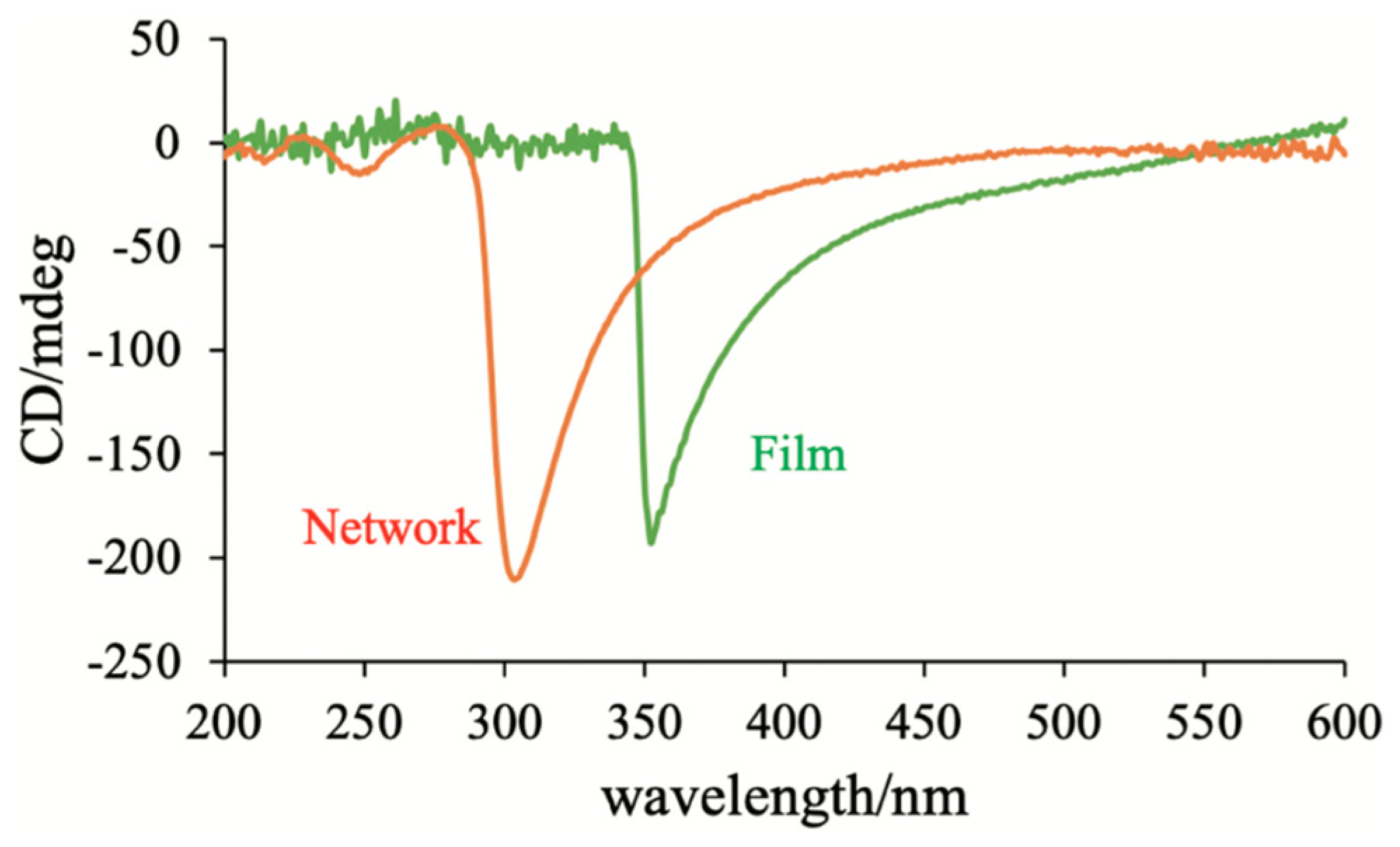 Crystals 14 00097 g049