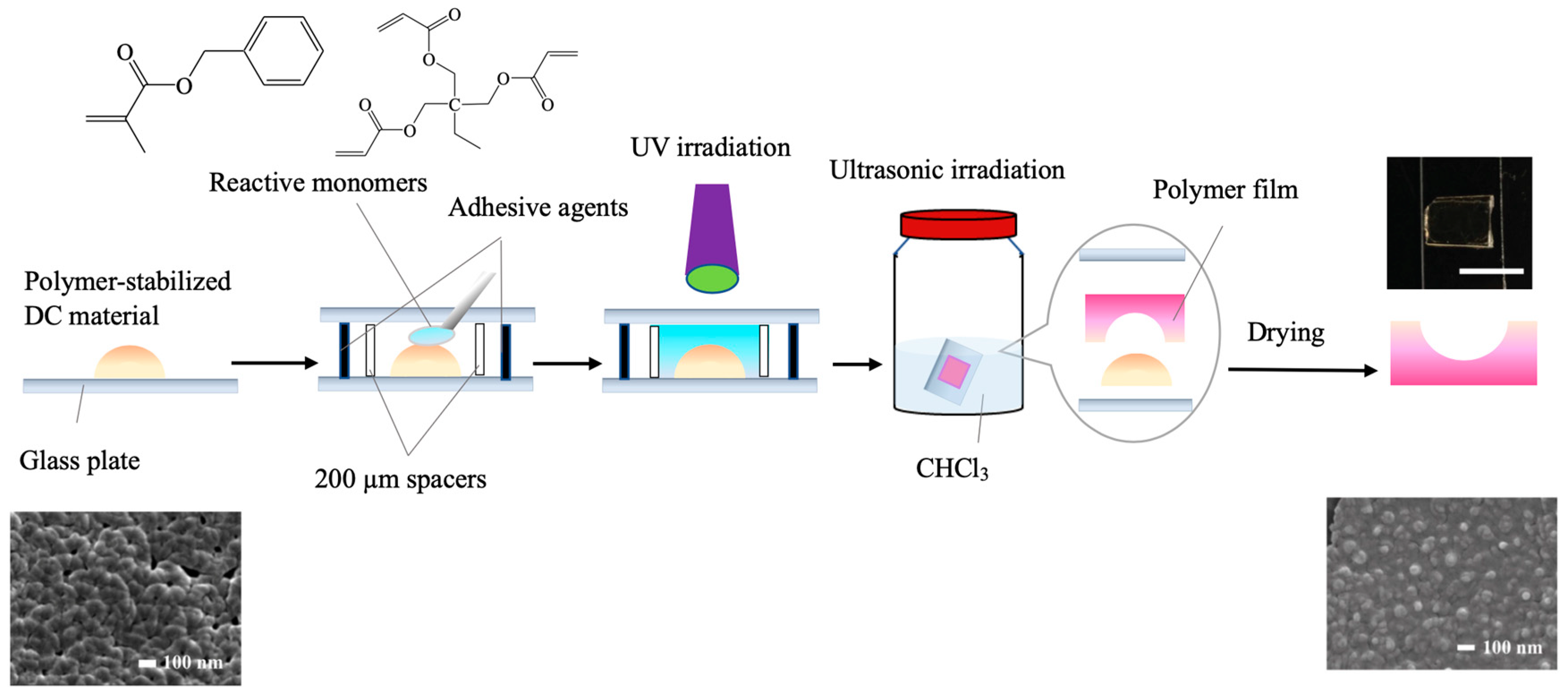 Crystals 14 00097 g052
