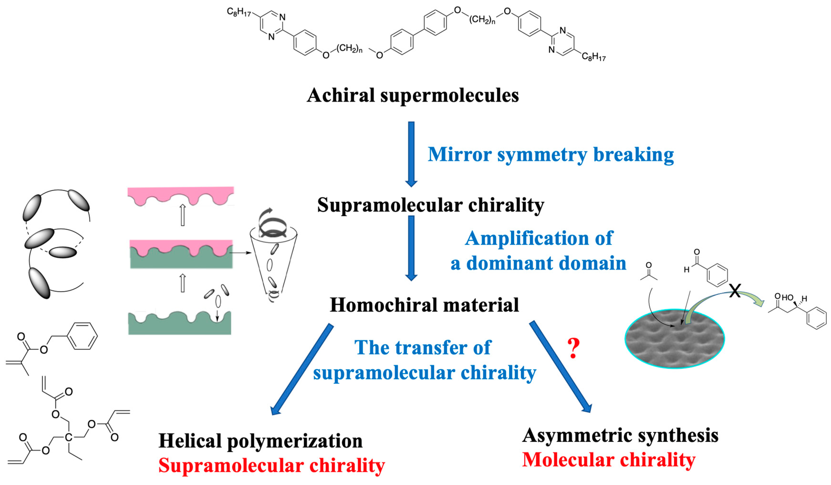 Crystals 14 00097 g055
