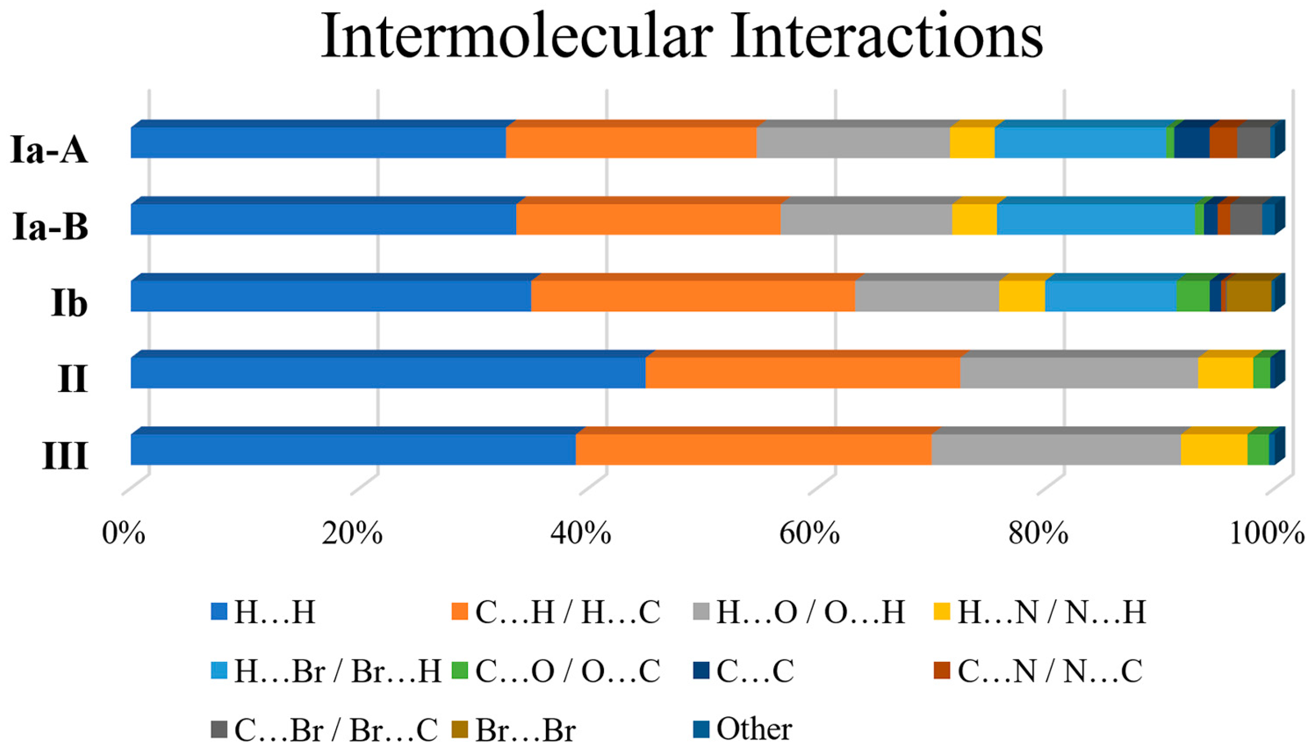 Crystals 14 00099 g017