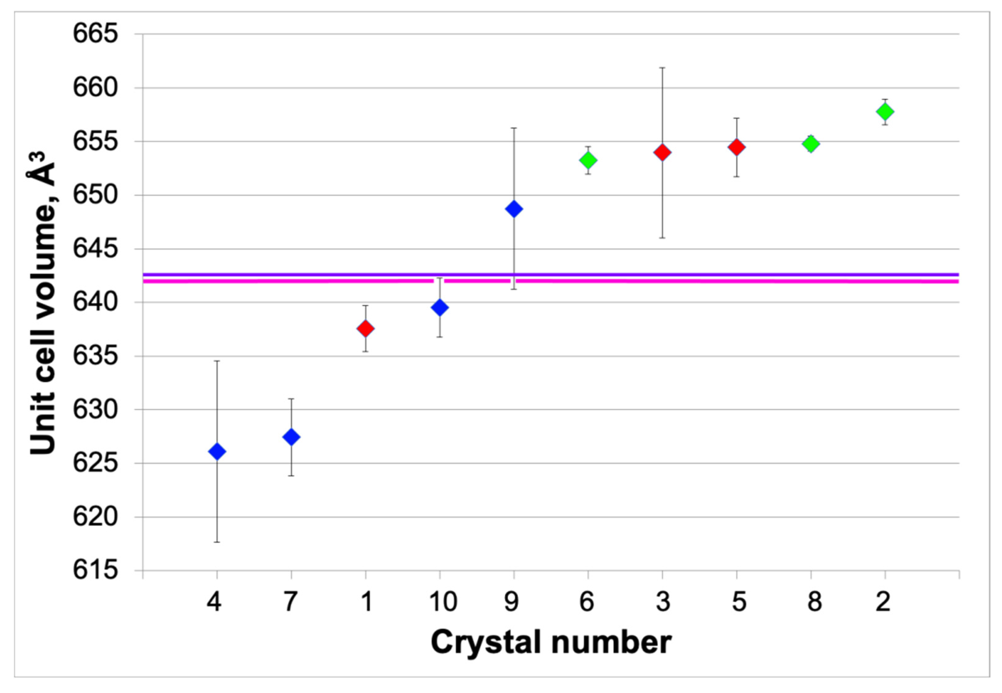 Crystals 14 00100 g009