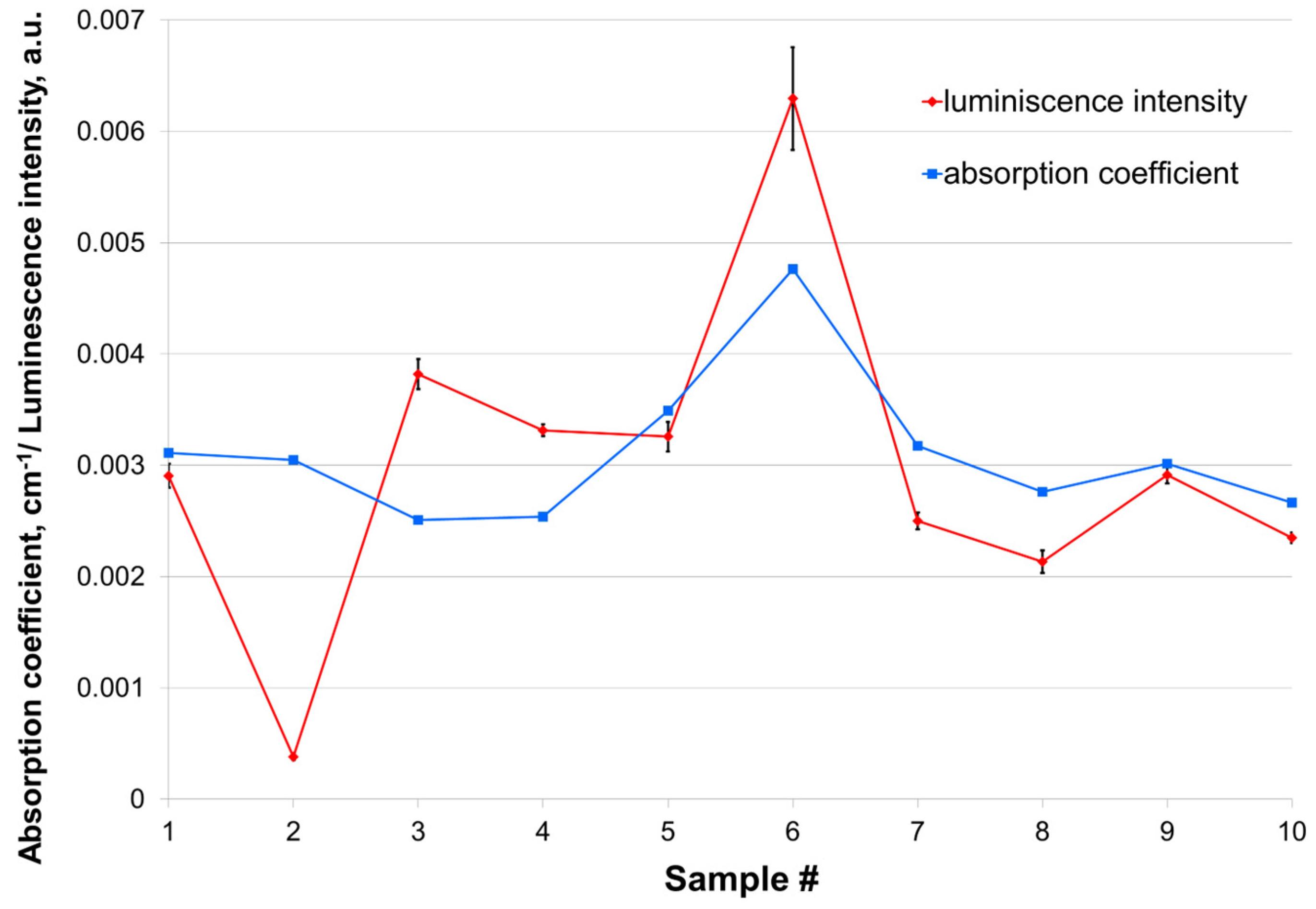 Crystals 14 00100 g013