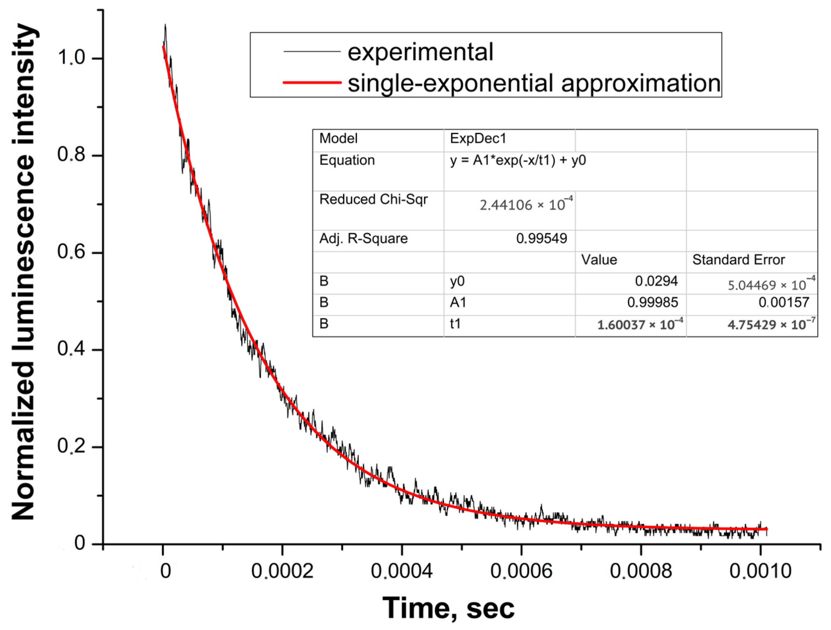 Crystals 14 00100 g014