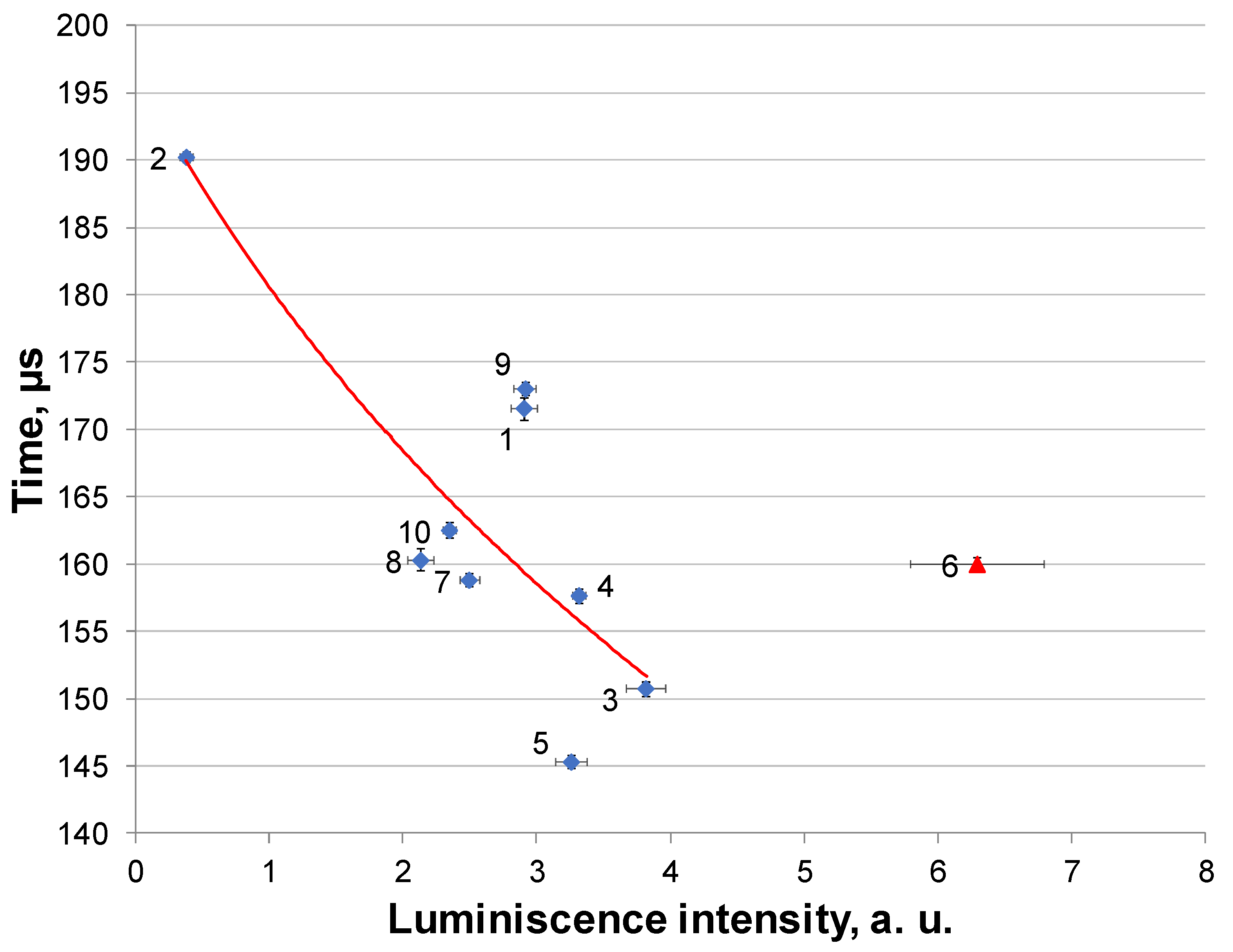 Crystals 14 00100 g015