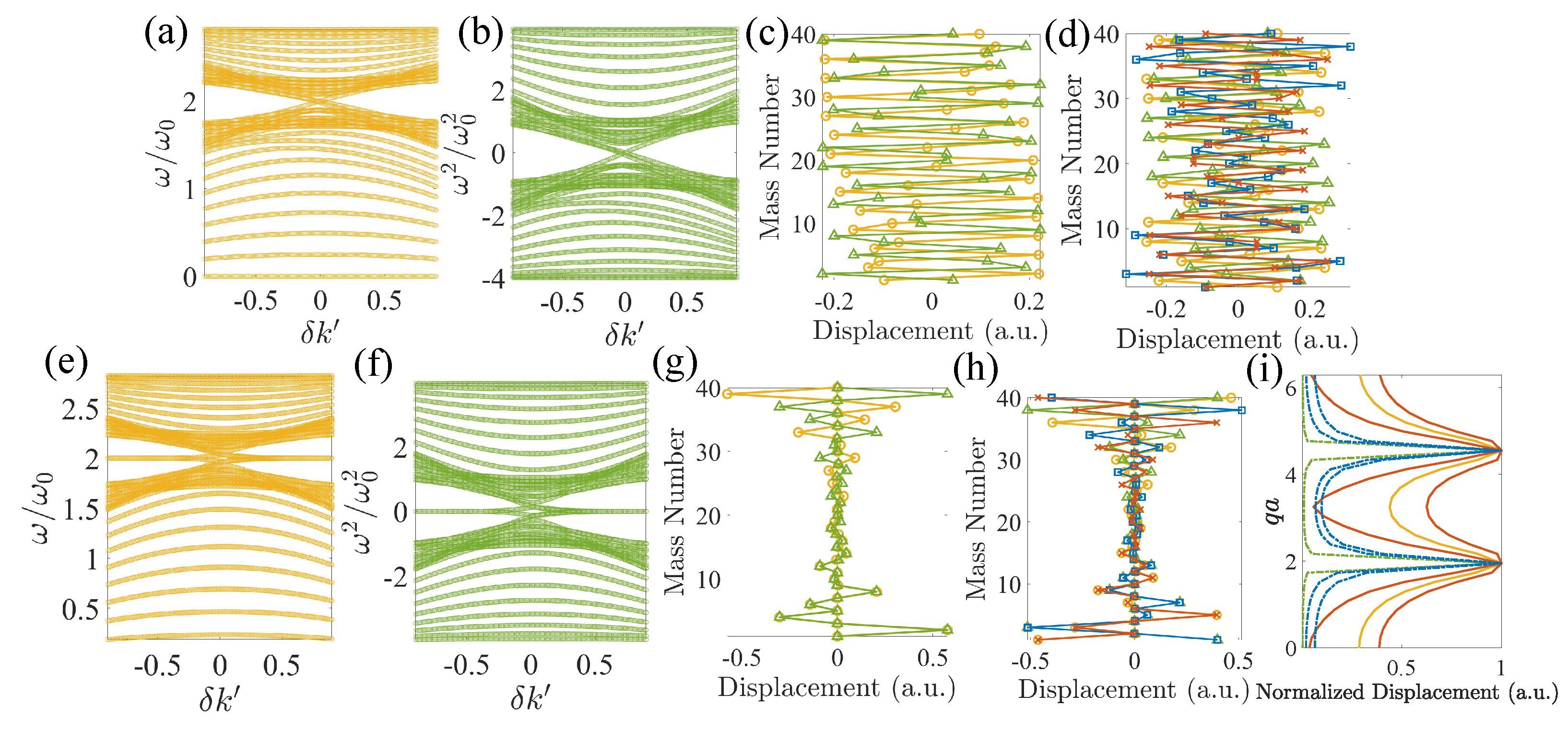Crystals 14 00102 g006