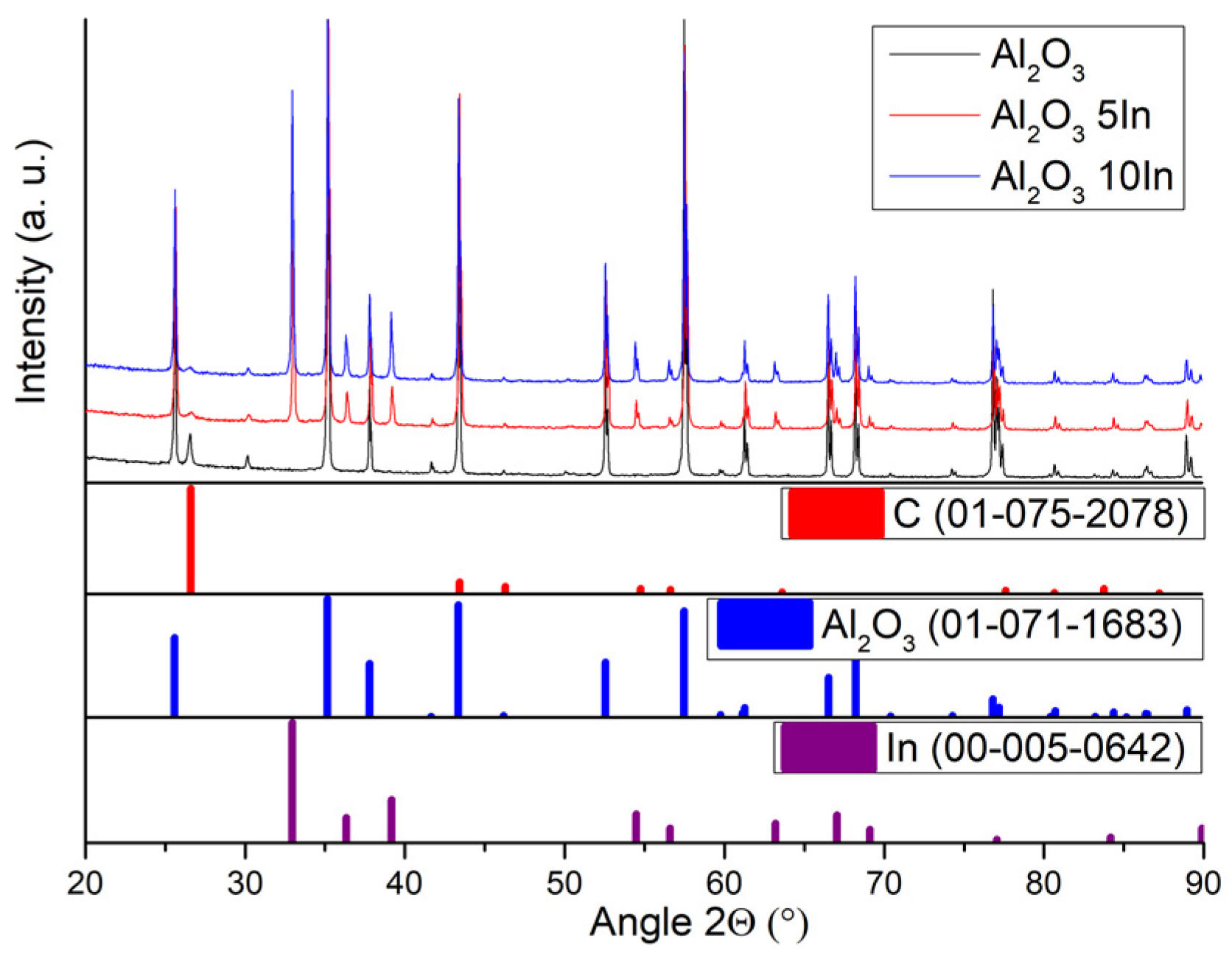 Crystals 14 00104 g002