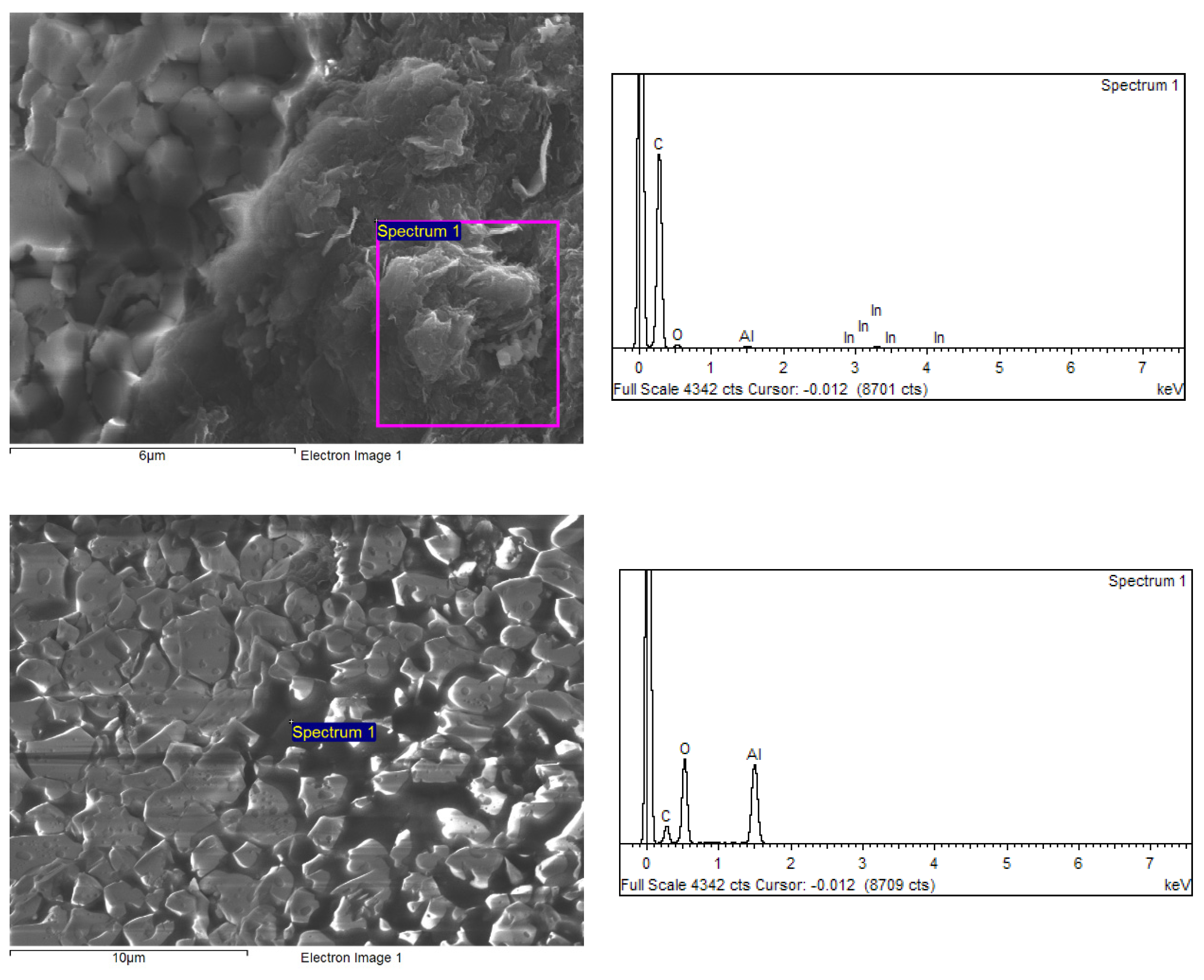 Crystals 14 00104 g004b