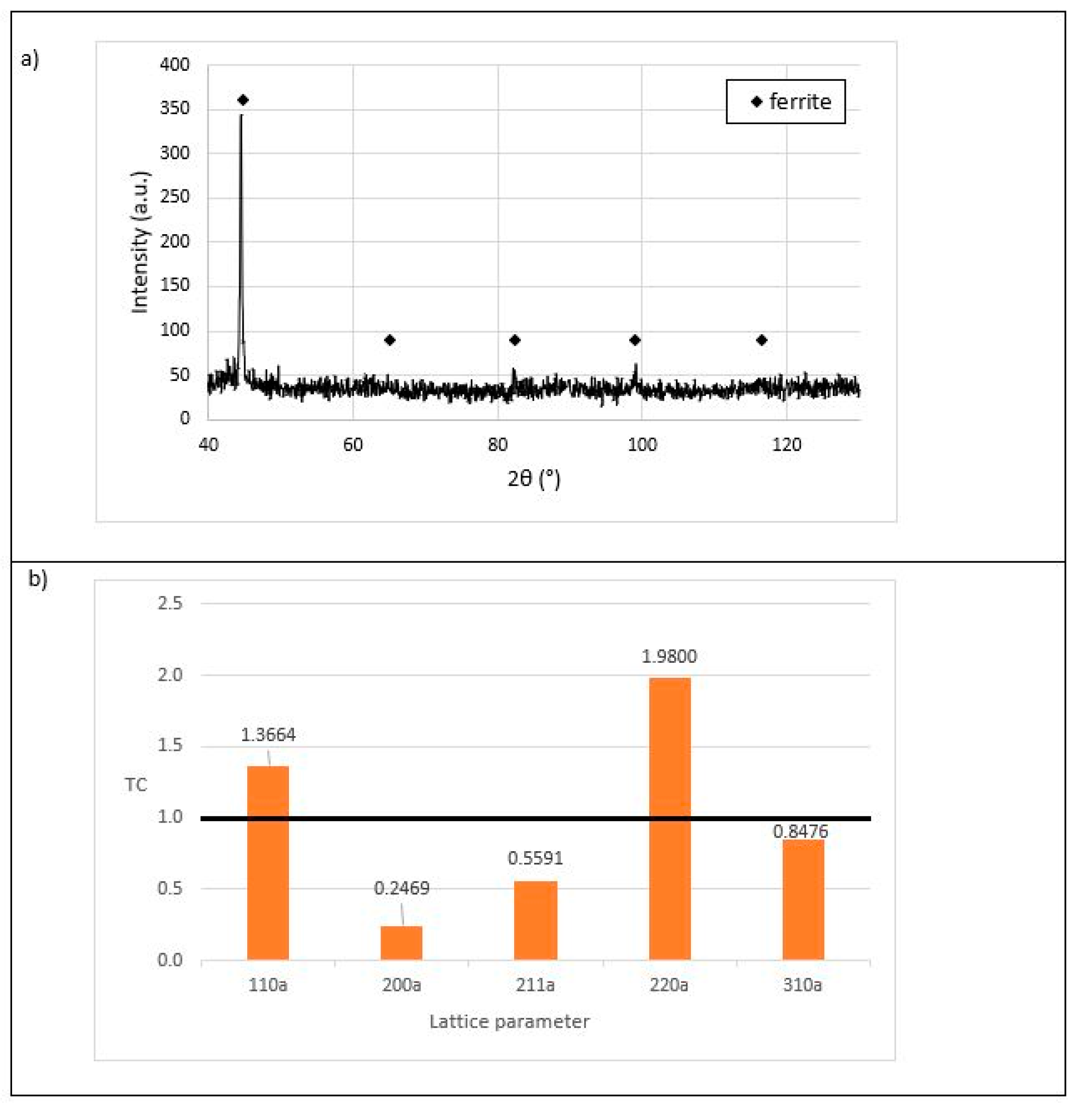 Crystals 14 00107 g004