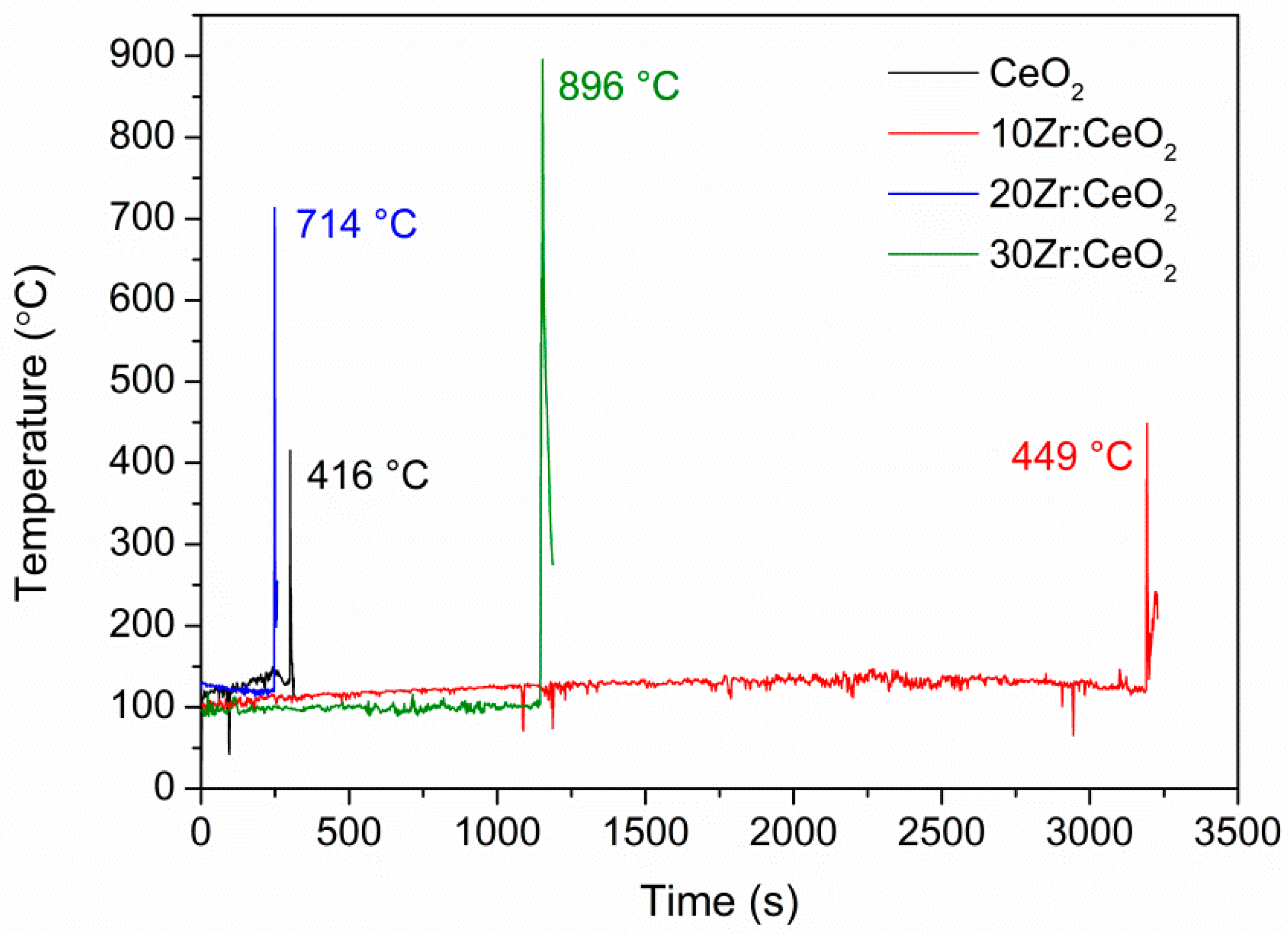 Crystals 14 00108 g001